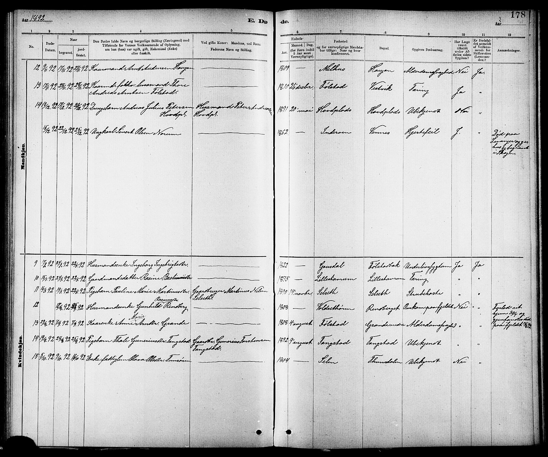 Ministerialprotokoller, klokkerbøker og fødselsregistre - Nord-Trøndelag, SAT/A-1458/744/L0423: Parish register (copy) no. 744C02, 1886-1905, p. 178