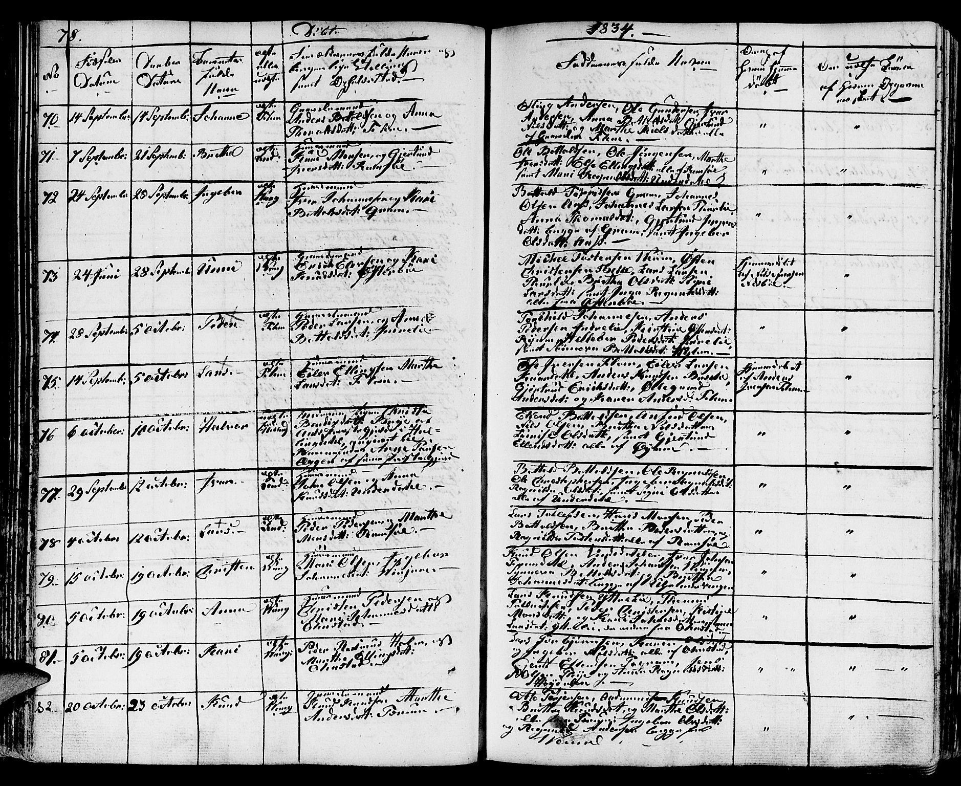 Aurland sokneprestembete, SAB/A-99937/H/Ha/Haa/L0006: Parish register (official) no. A 6, 1821-1859, p. 78