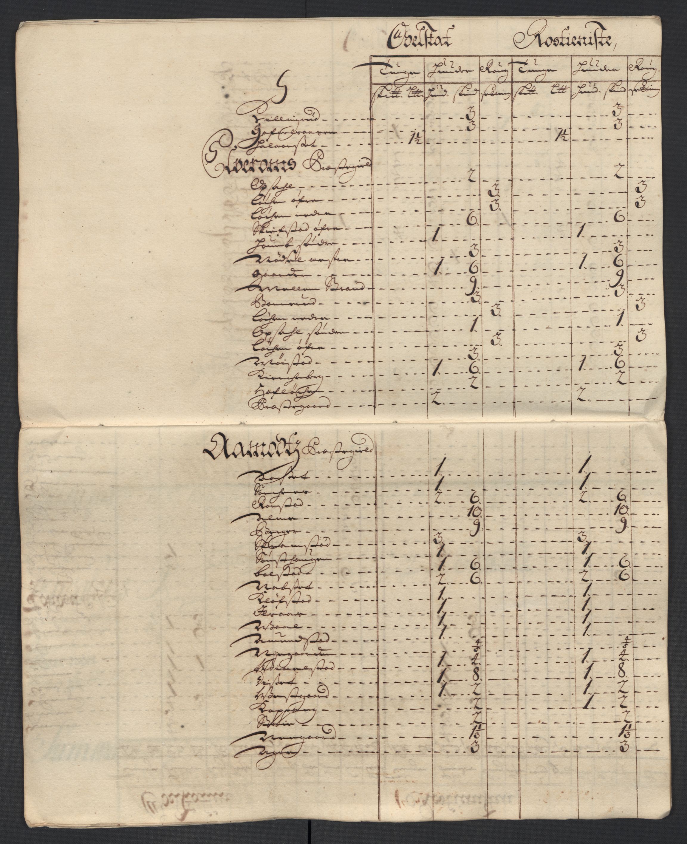 Rentekammeret inntil 1814, Reviderte regnskaper, Fogderegnskap, RA/EA-4092/R13/L0847: Fogderegnskap Solør, Odal og Østerdal, 1710, p. 184