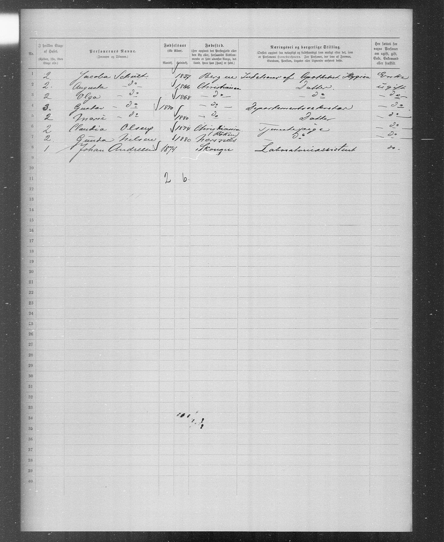 OBA, Municipal Census 1899 for Kristiania, 1899, p. 4883