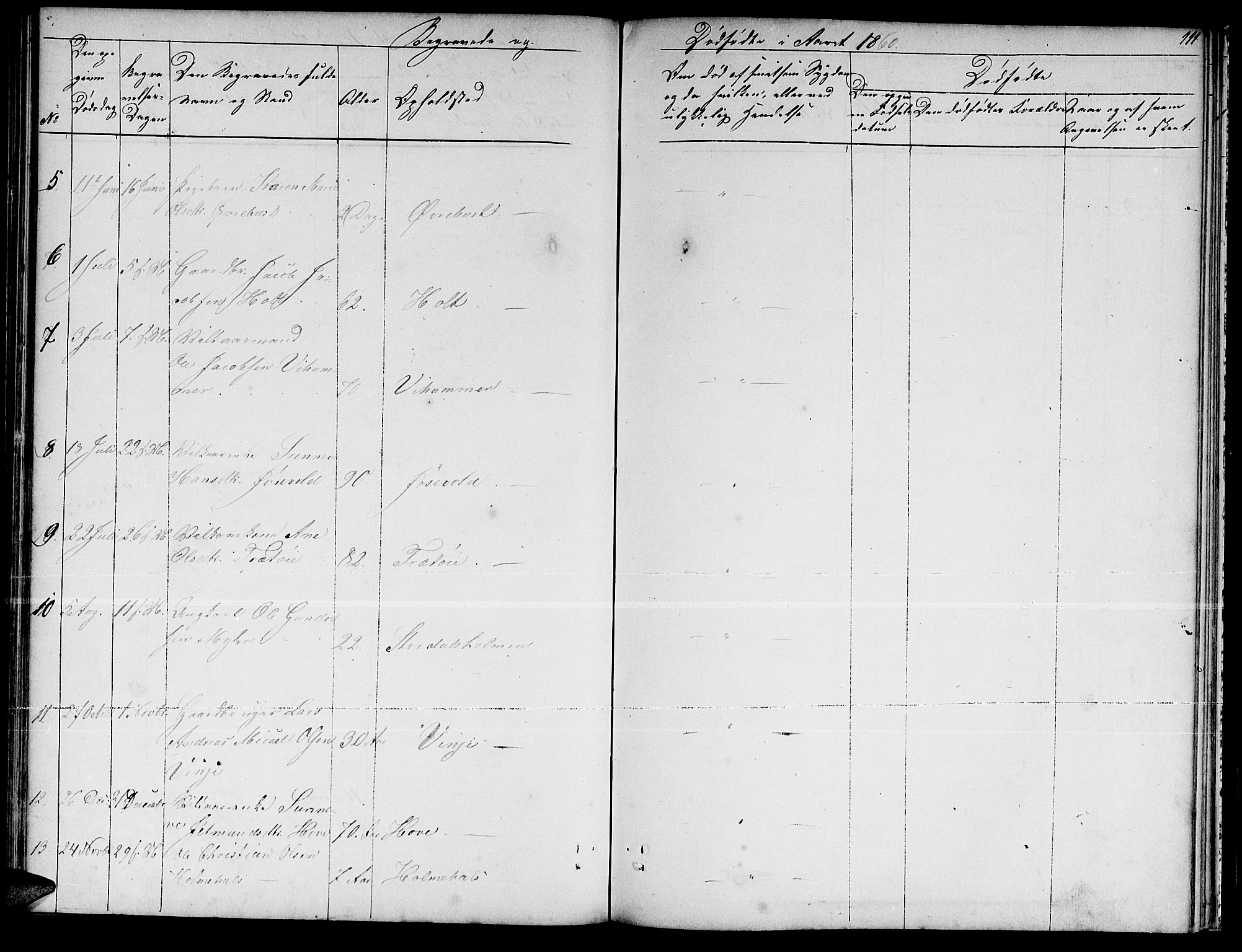 Ministerialprotokoller, klokkerbøker og fødselsregistre - Møre og Romsdal, SAT/A-1454/521/L0300: Parish register (copy) no. 521C01, 1854-1881, p. 111