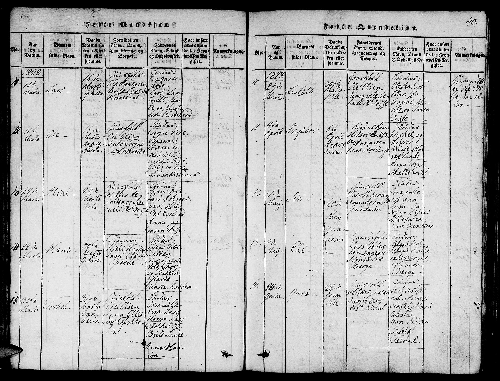 Etne sokneprestembete, AV/SAB-A-75001/H/Haa: Parish register (official) no. A 6, 1815-1831, p. 40