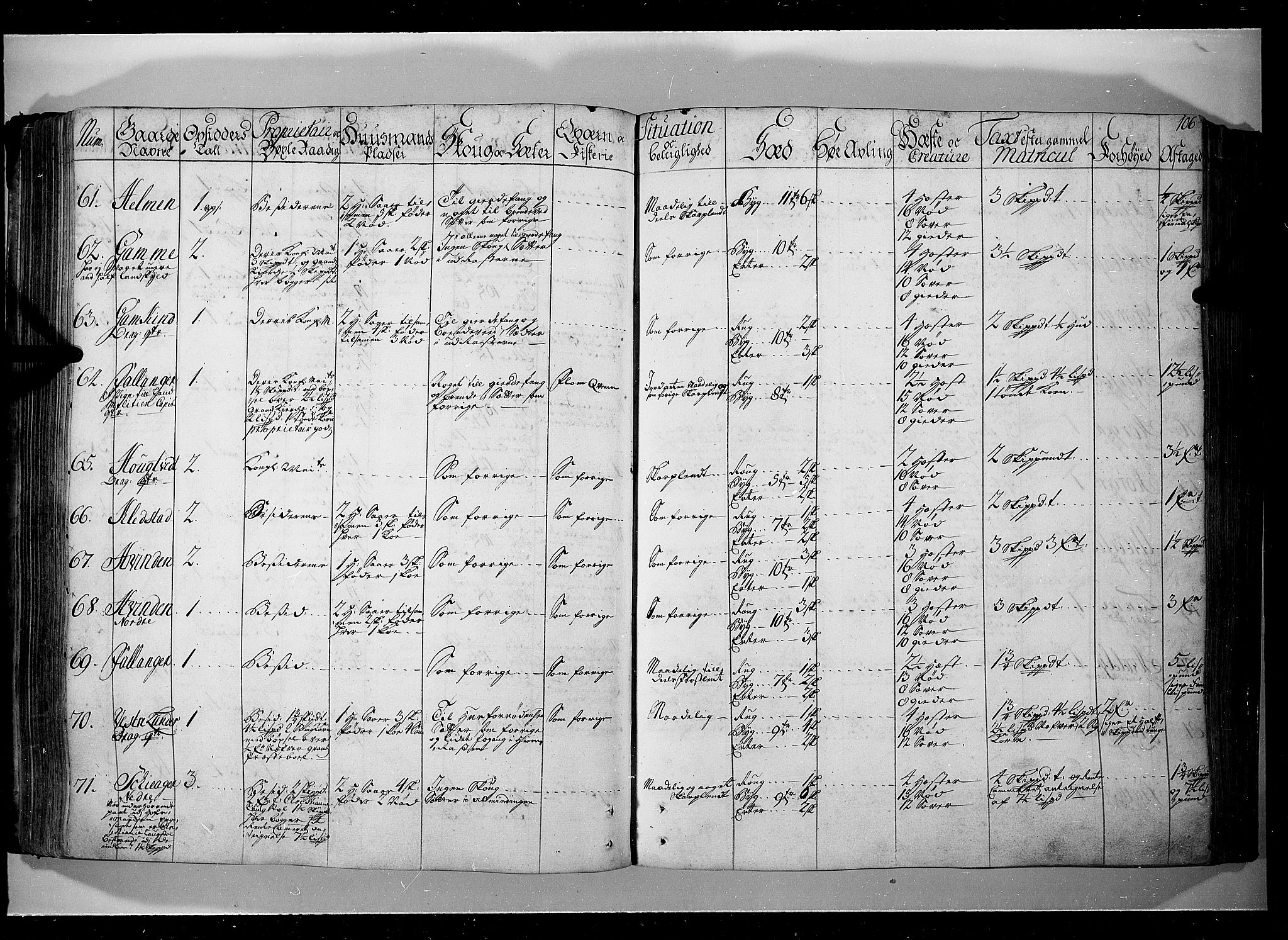 Rentekammeret inntil 1814, Realistisk ordnet avdeling, AV/RA-EA-4070/N/Nb/Nbf/L0104: Hadeland, Toten og Valdres eksaminasjonsprotokoll, 1723, p. 105b-106a