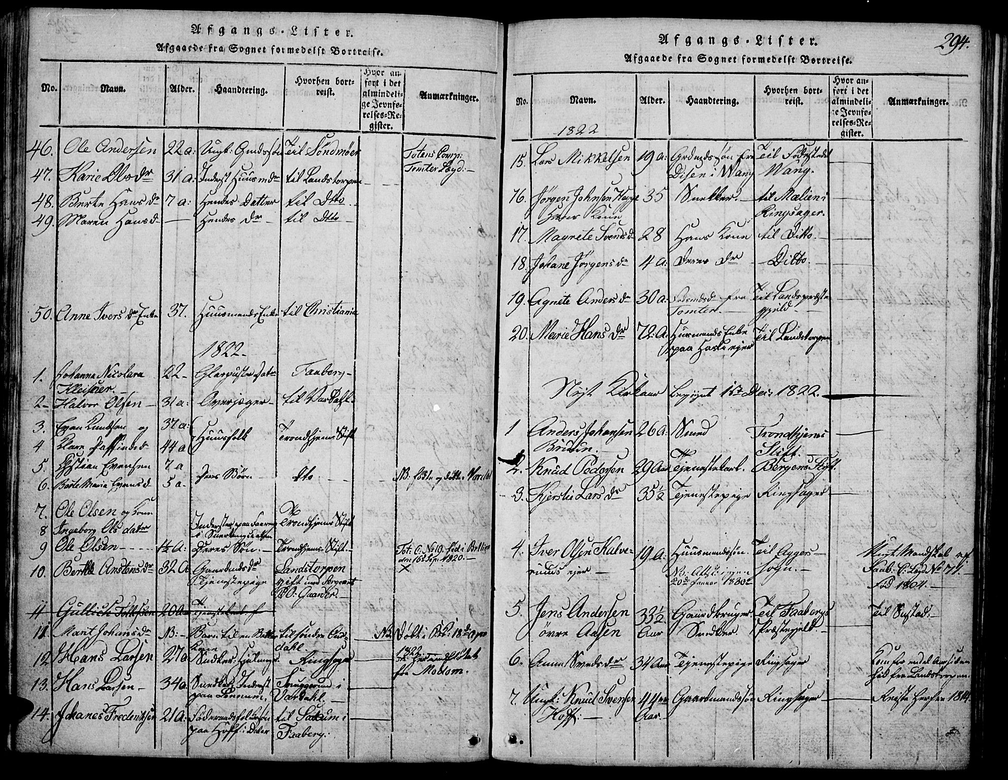 Biri prestekontor, SAH/PREST-096/H/Ha/Hab/L0001: Parish register (copy) no. 1, 1814-1828, p. 294