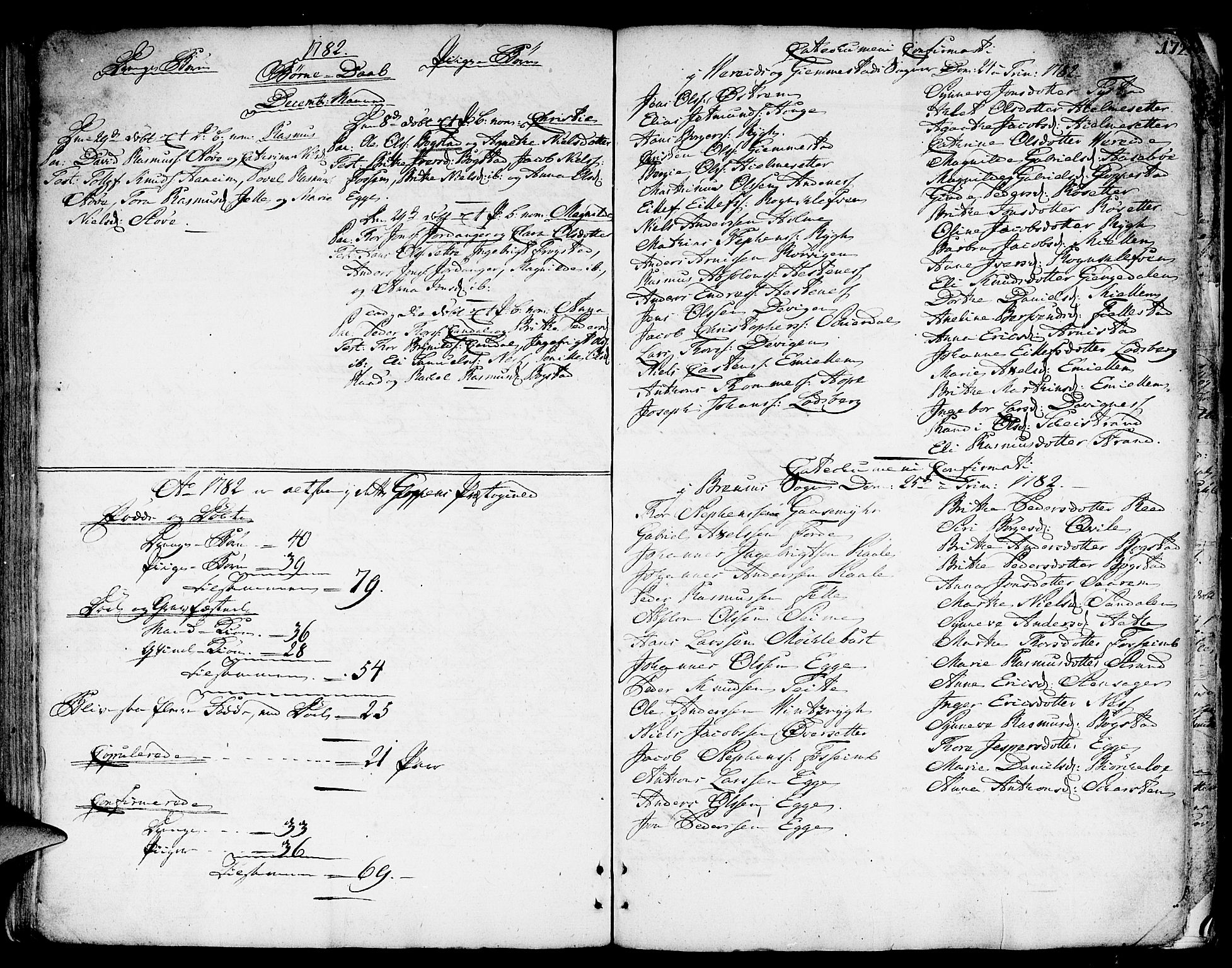 Gloppen sokneprestembete, AV/SAB-A-80101/H/Haa/Haaa/L0004: Parish register (official) no. A 4, 1758-1784, p. 172