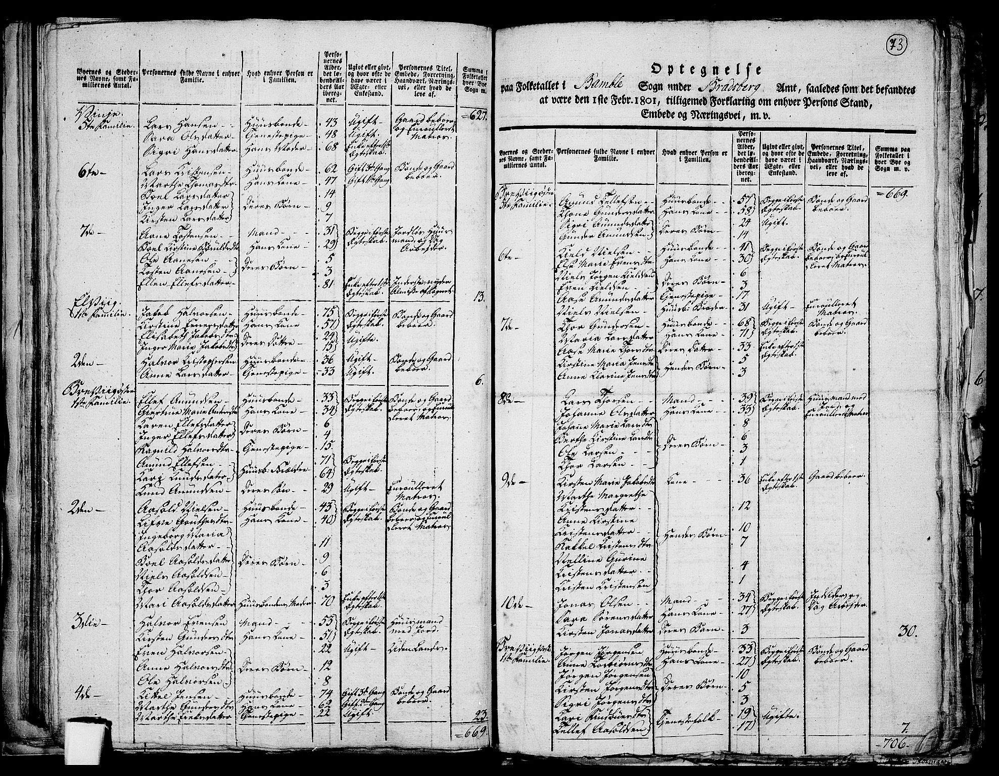 RA, 1801 census for 0814P Bamble, 1801, p. 72b-73a