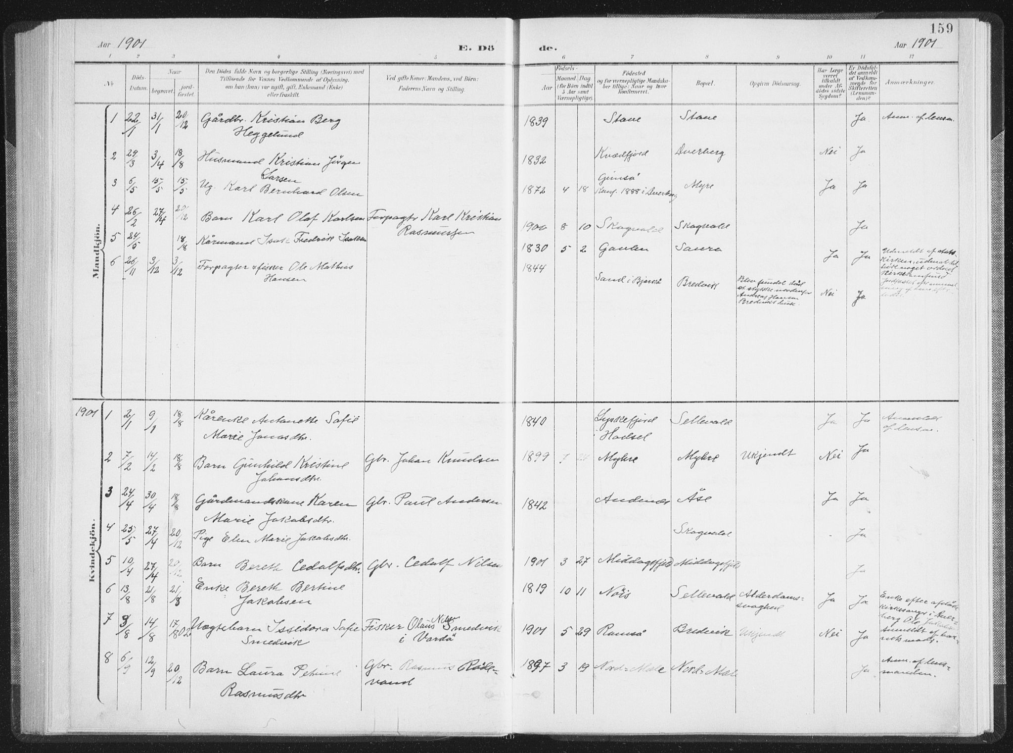 Ministerialprotokoller, klokkerbøker og fødselsregistre - Nordland, SAT/A-1459/897/L1400: Parish register (official) no. 897A07, 1897-1908, p. 159