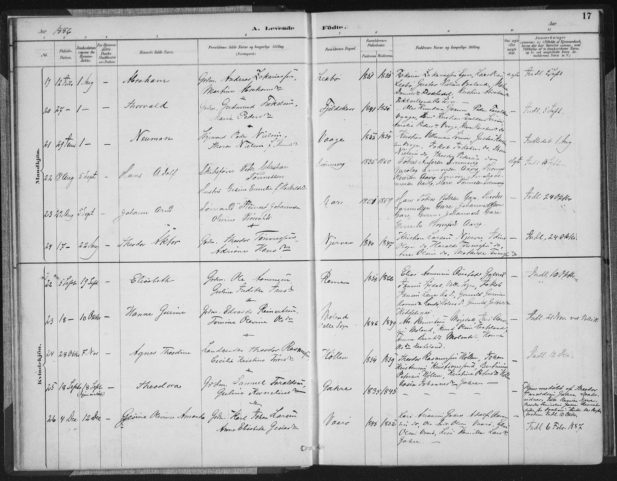 Sør-Audnedal sokneprestkontor, AV/SAK-1111-0039/F/Fa/Faa/L0004: Parish register (official) no. A 4, 1884-1909, p. 17