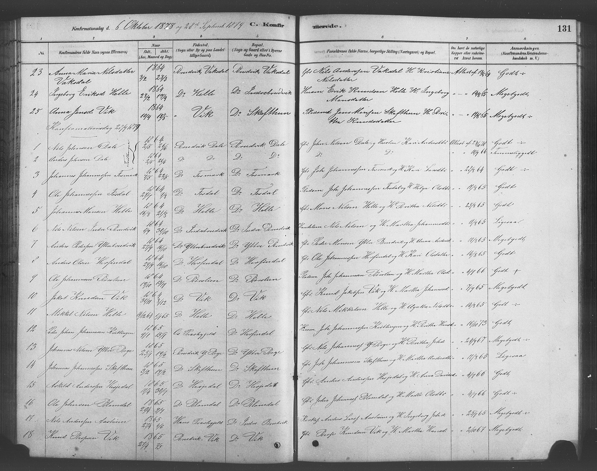 Bruvik Sokneprestembete, SAB/A-74701/H/Hab: Parish register (copy) no. A 1, 1878-1907, p. 131