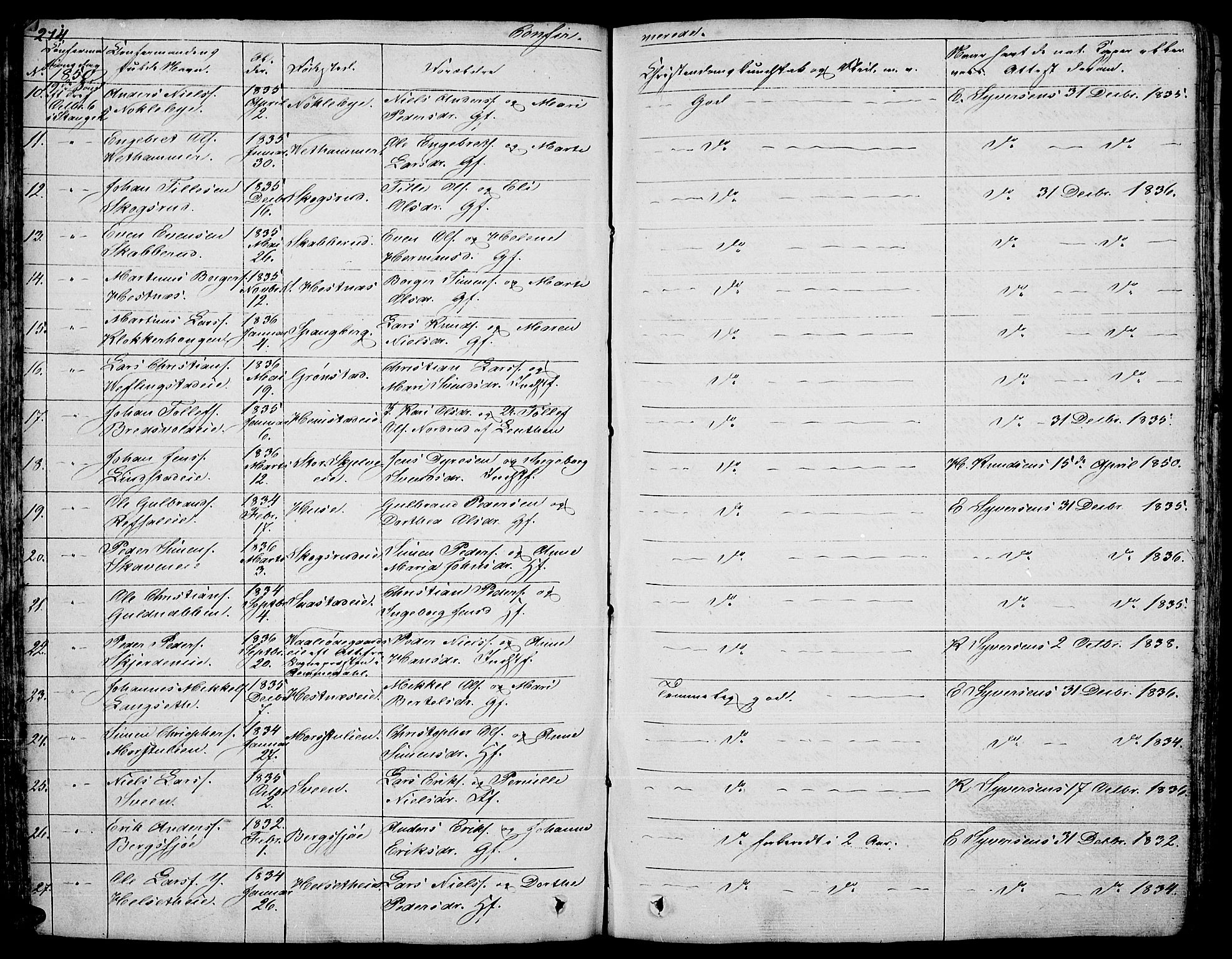Stange prestekontor, SAH/PREST-002/L/L0003: Parish register (copy) no. 3, 1840-1864, p. 214