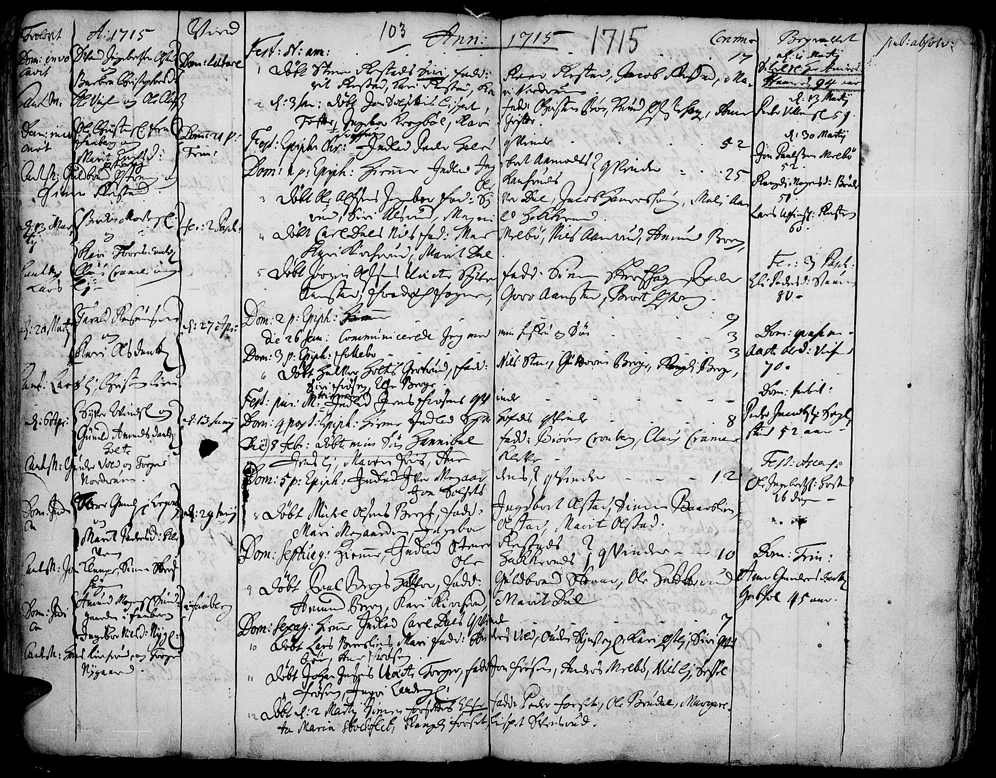 Gausdal prestekontor, AV/SAH-PREST-090/H/Ha/Haa/L0001: Parish register (official) no. 1, 1693-1728, p. 103