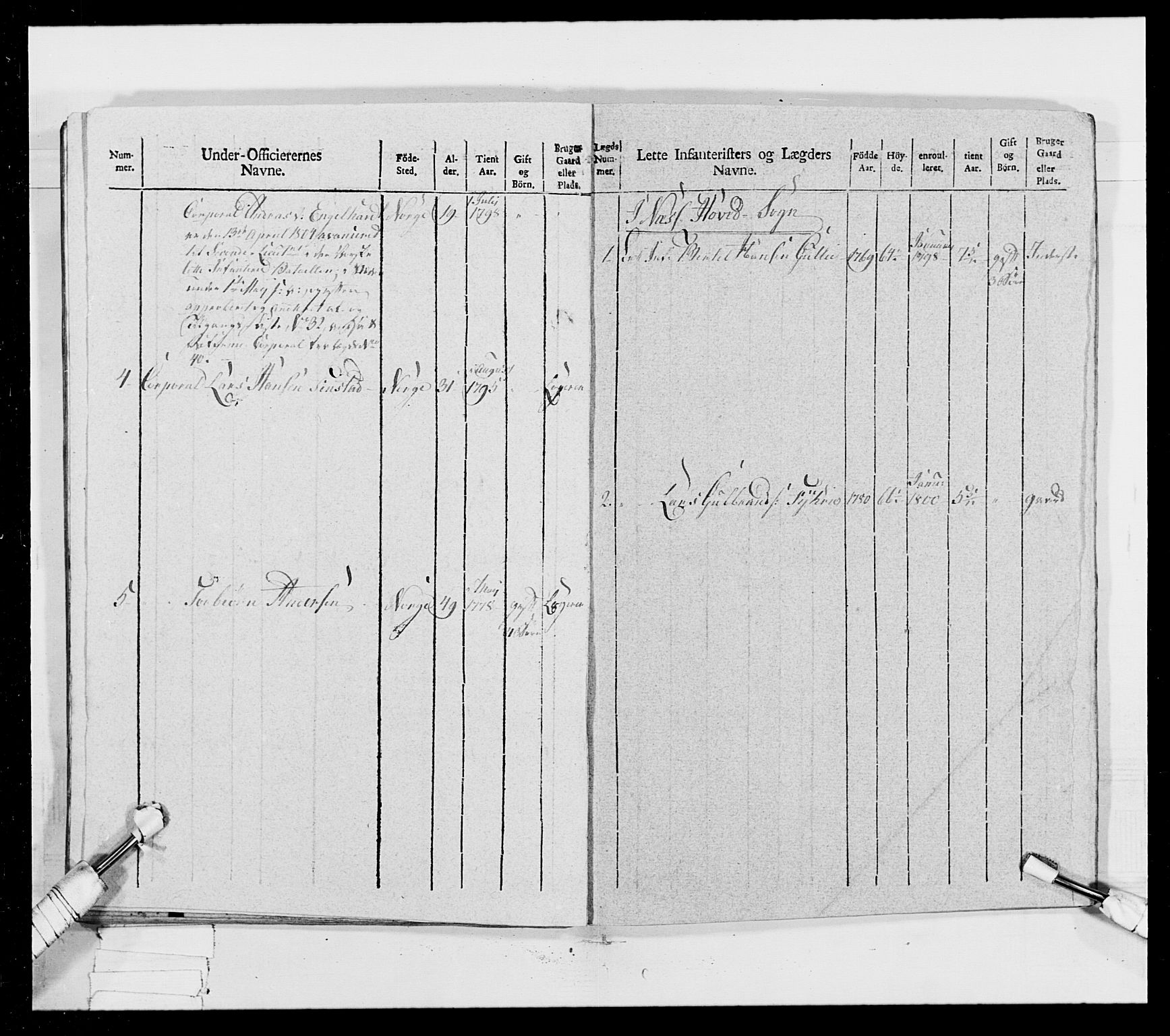 Generalitets- og kommissariatskollegiet, Det kongelige norske kommissariatskollegium, AV/RA-EA-5420/E/Eh/L0023: Norske jegerkorps, 1805, p. 390