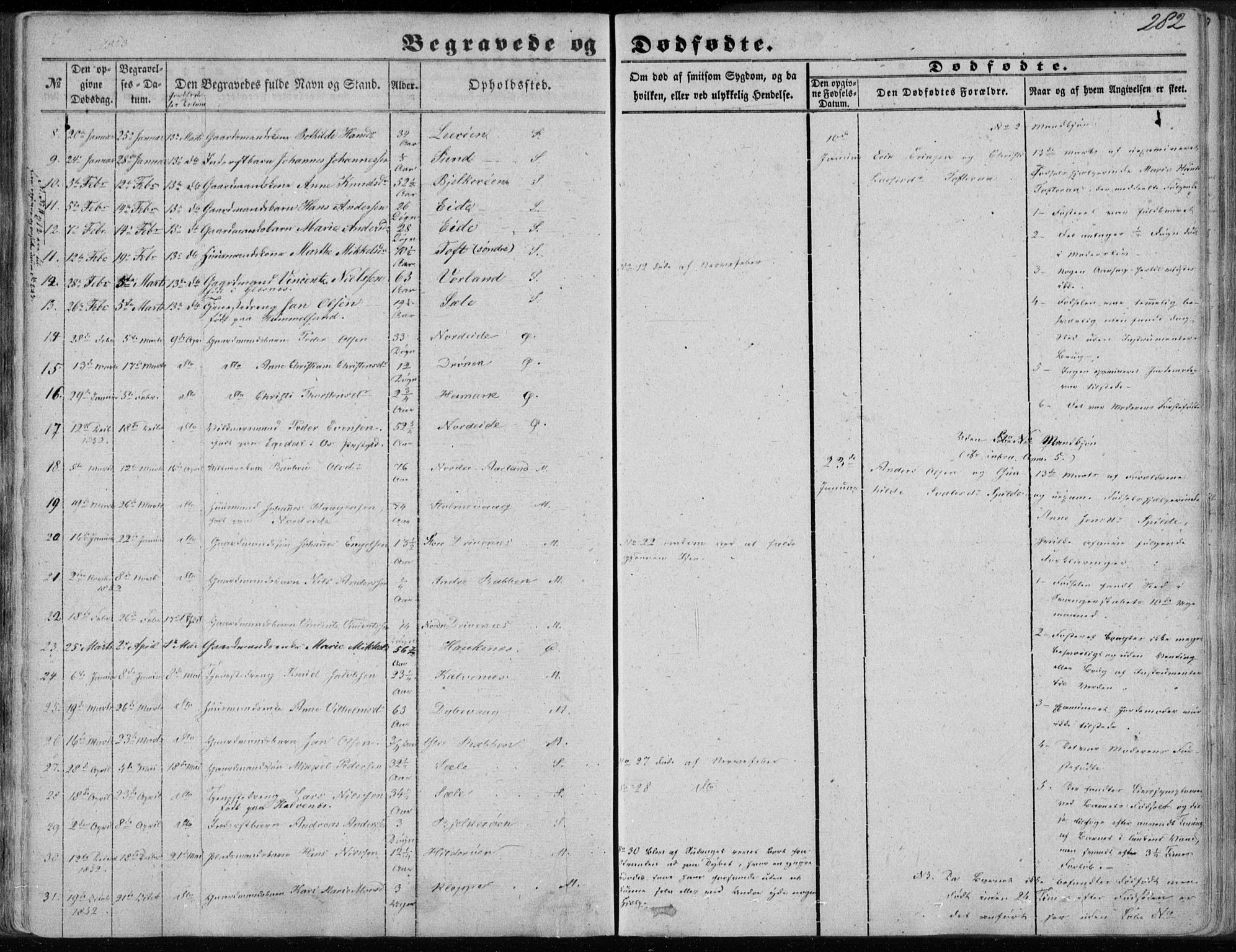 Sund sokneprestembete, AV/SAB-A-99930: Parish register (official) no. A 14, 1850-1866, p. 282