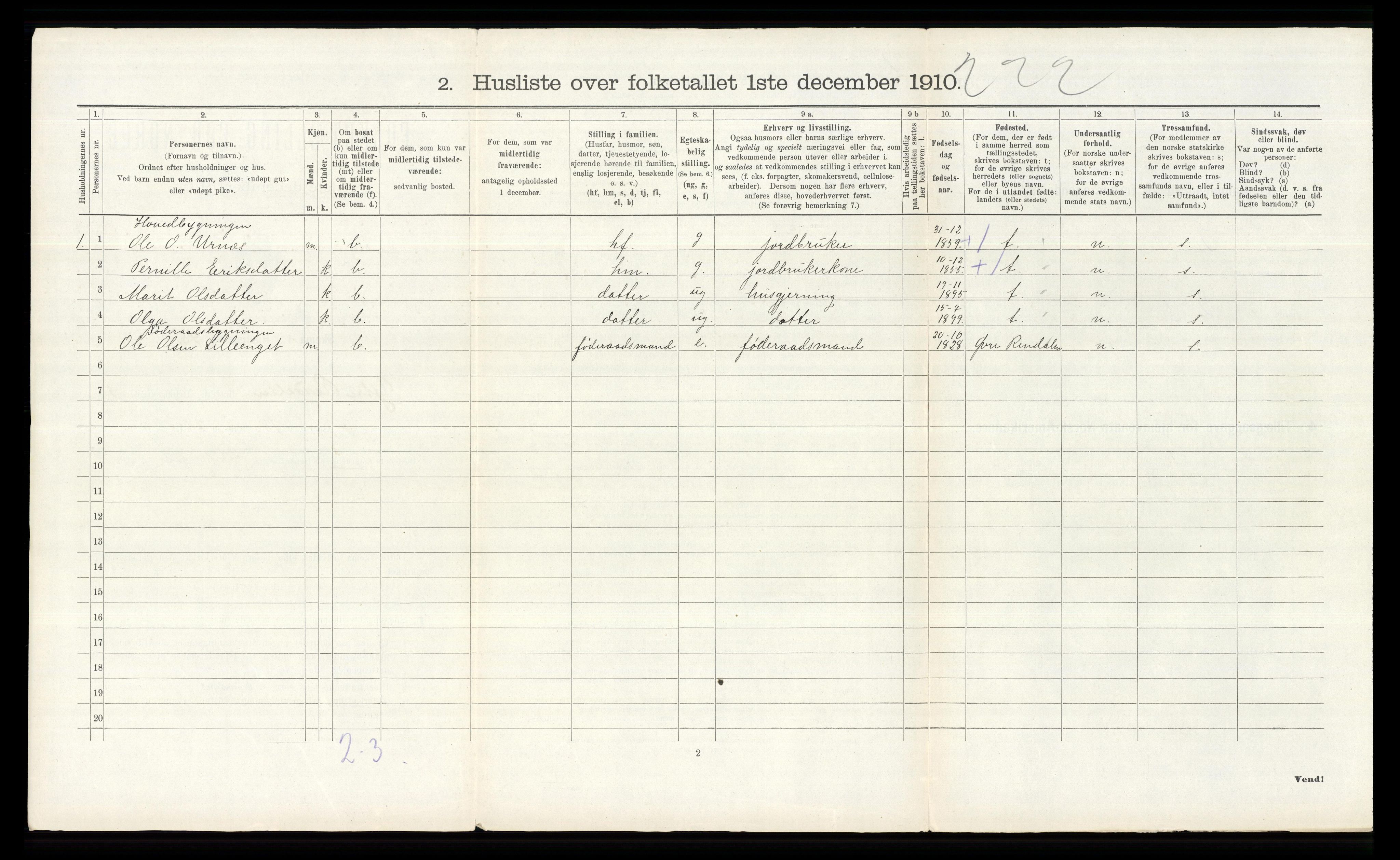 RA, 1910 census for Ytre Rendal, 1910, p. 112