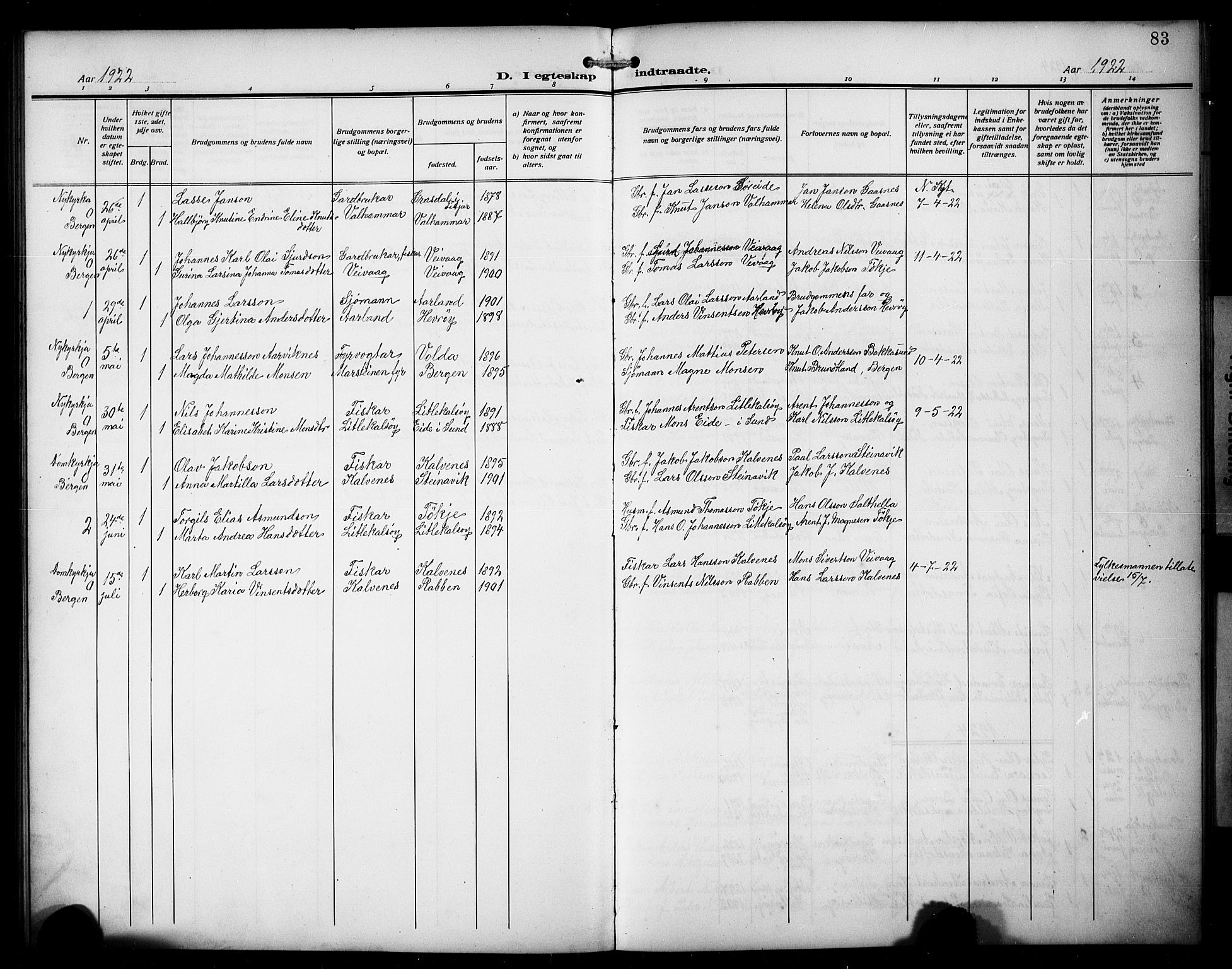 Austevoll sokneprestembete, AV/SAB-A-74201/H/Ha/Hab/Habb/L0006: Parish register (copy) no. B 6, 1911-1925, p. 83