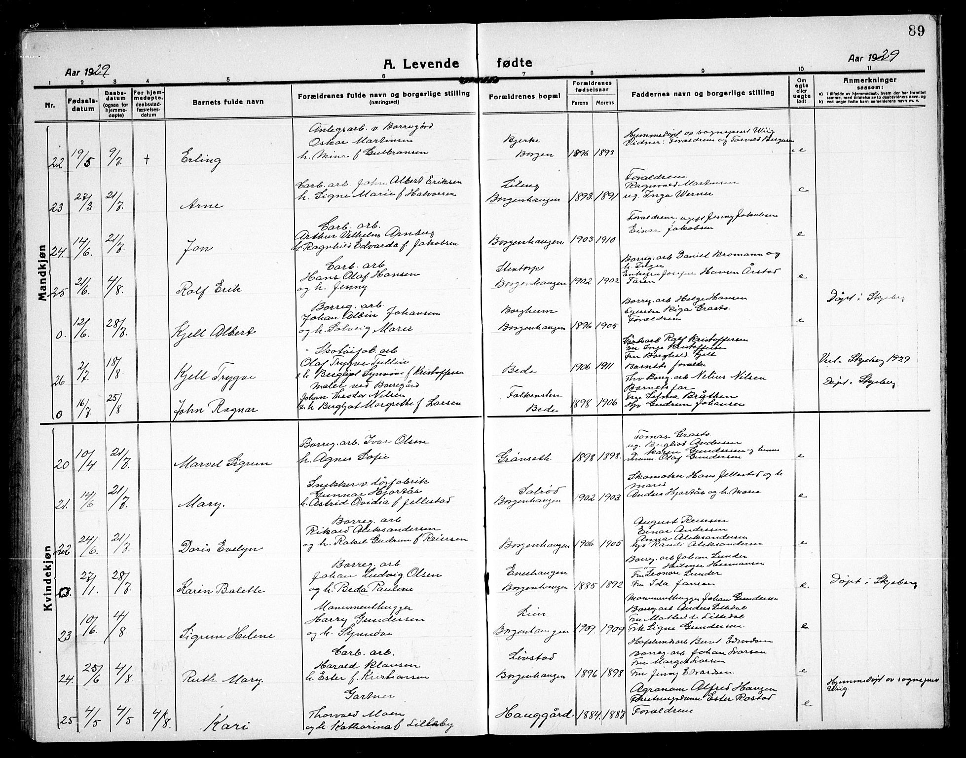 Skjeberg prestekontor Kirkebøker, SAO/A-10923/G/Gd/L0002: Parish register (copy) no. IV 2, 1917-1931, p. 89