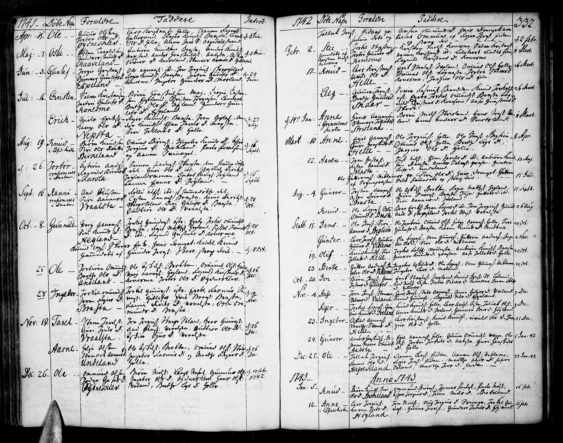 Sør-Audnedal sokneprestkontor, SAK/1111-0039/F/Fa/Fab/L0001: Parish register (official) no. A 1 /4, 1726-1774, p. 332