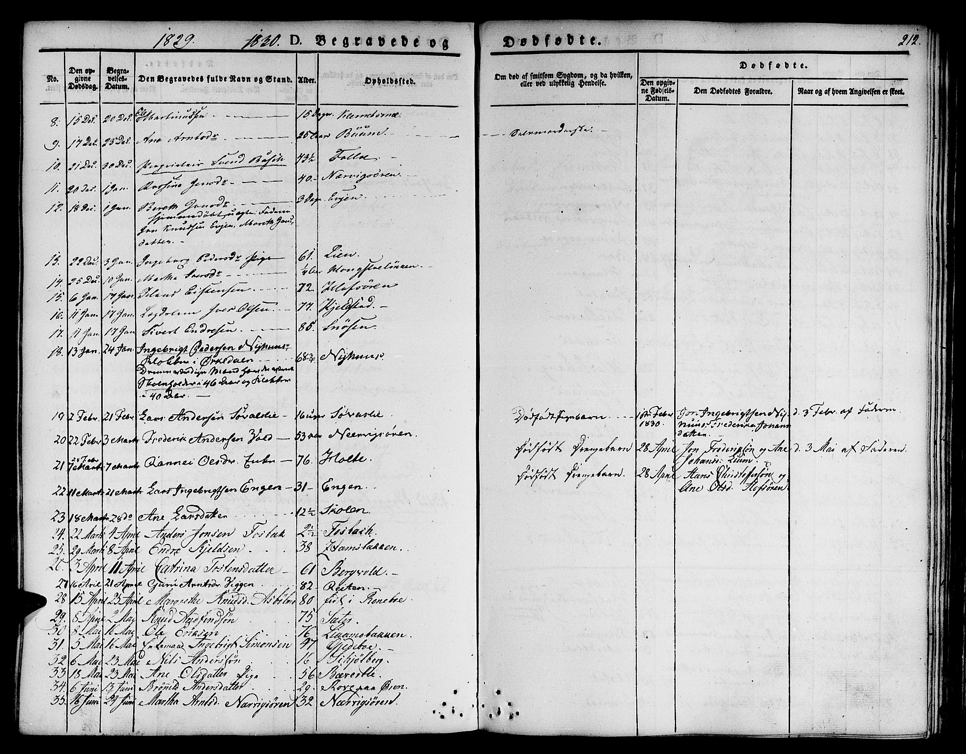 Ministerialprotokoller, klokkerbøker og fødselsregistre - Sør-Trøndelag, SAT/A-1456/668/L0804: Parish register (official) no. 668A04, 1826-1839, p. 212