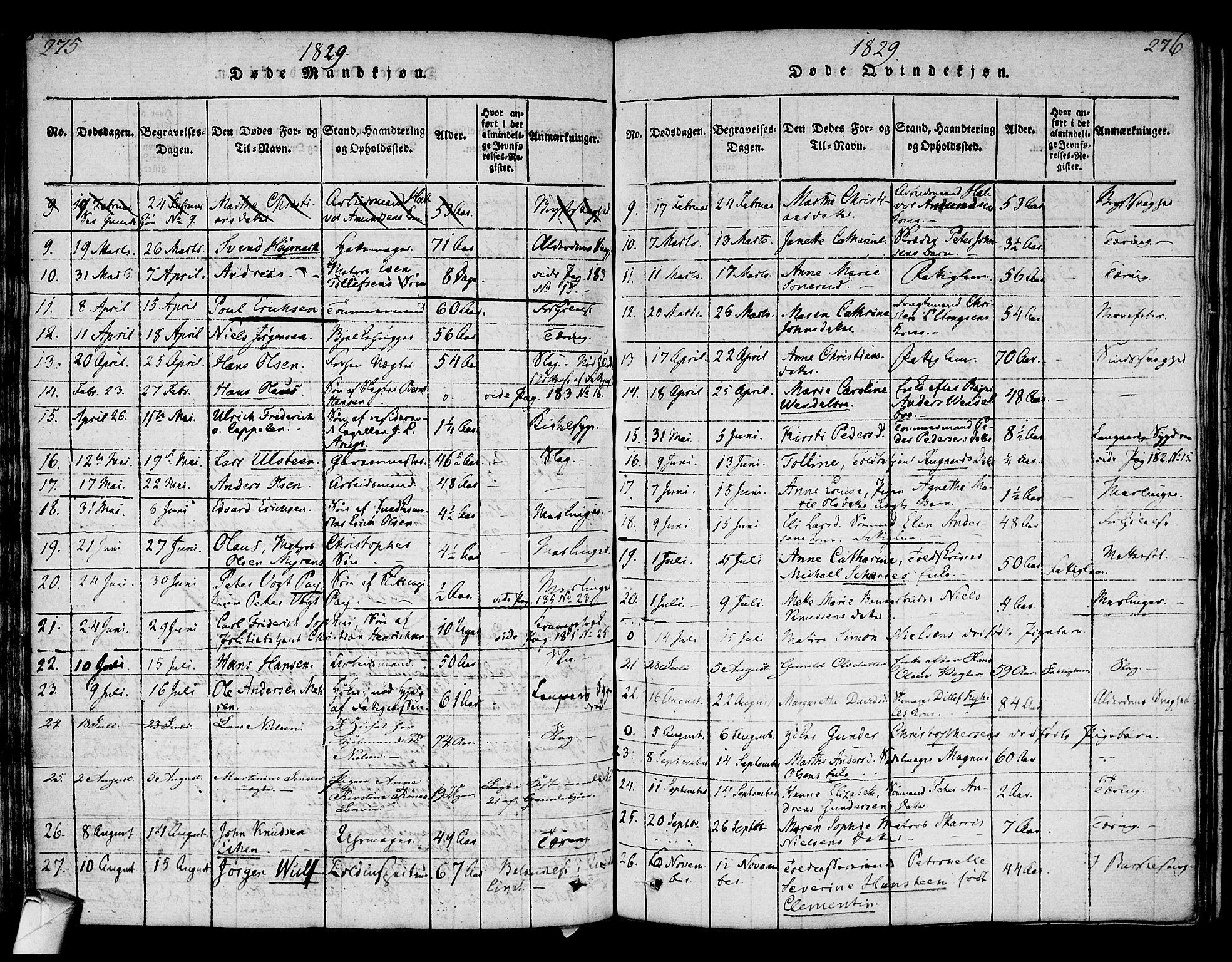 Strømsø kirkebøker, AV/SAKO-A-246/F/Fa/L0011: Parish register (official) no. I 11, 1815-1829, p. 275-276