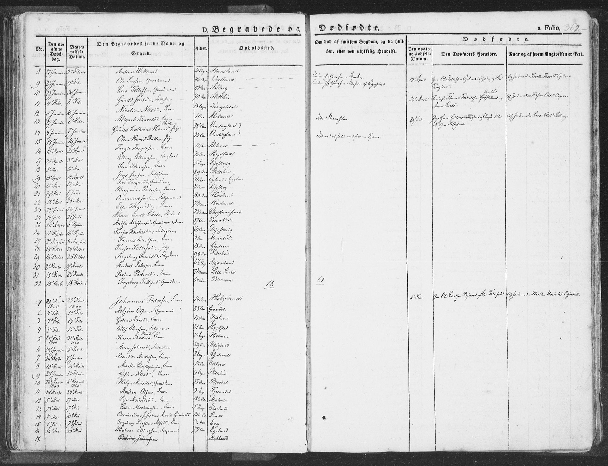 Helleland sokneprestkontor, SAST/A-101810: Parish register (official) no. A 6.2, 1834-1863, p. 362