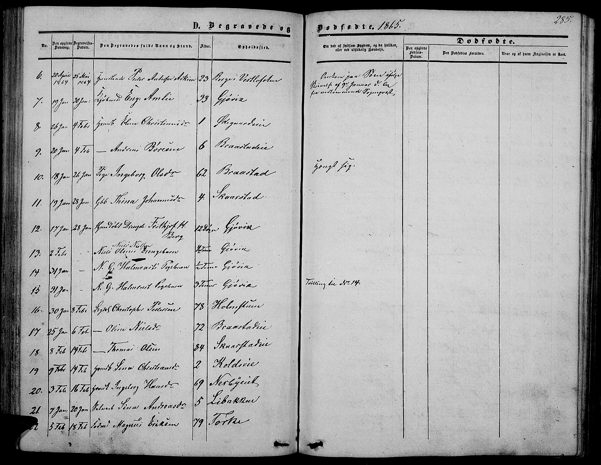 Vardal prestekontor, SAH/PREST-100/H/Ha/Hab/L0005: Parish register (copy) no. 5, 1854-1868, p. 285