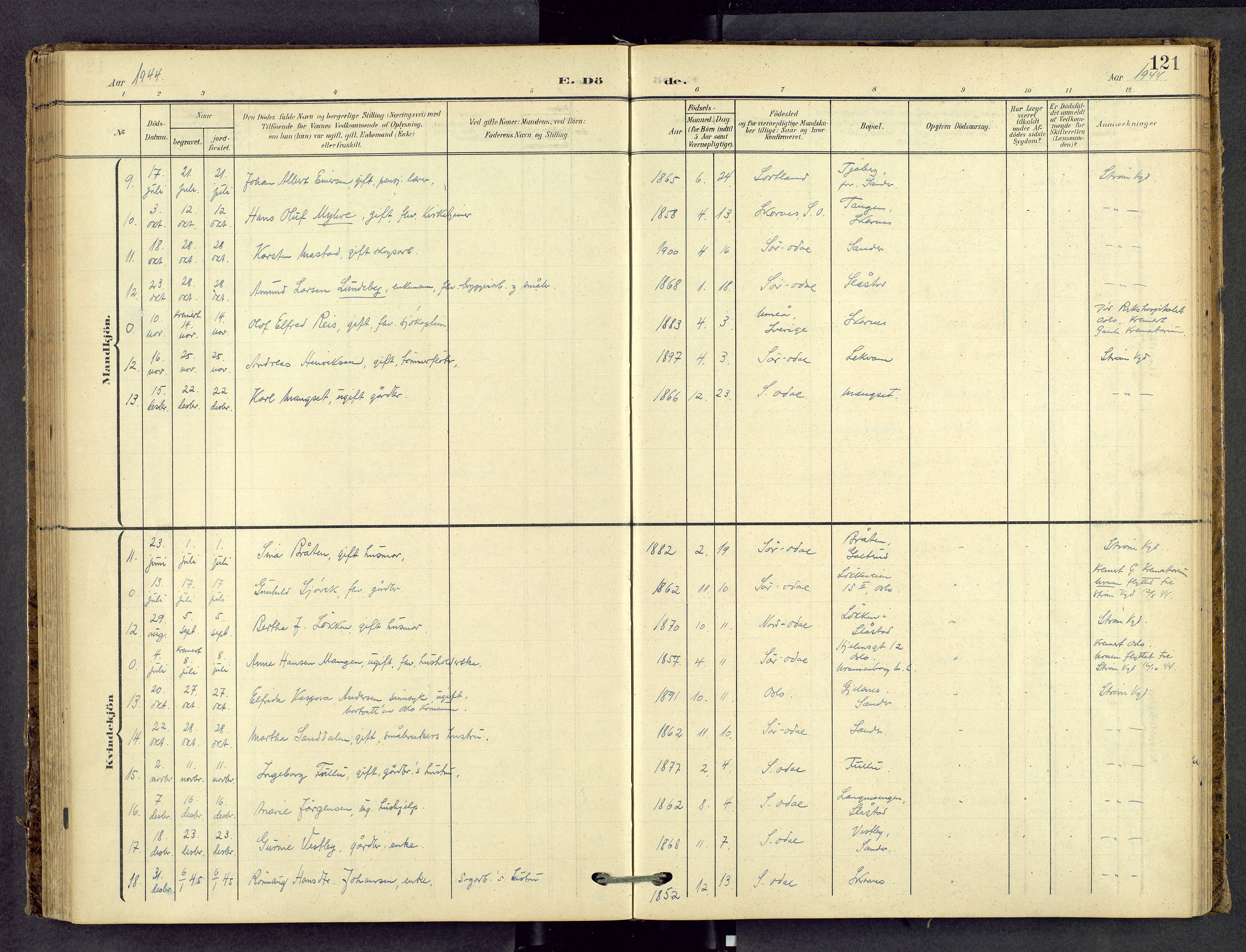 Sør-Odal prestekontor, AV/SAH-PREST-030/H/Ha/Haa/L0010: Parish register (official) no. 10, 1907-1968, p. 121