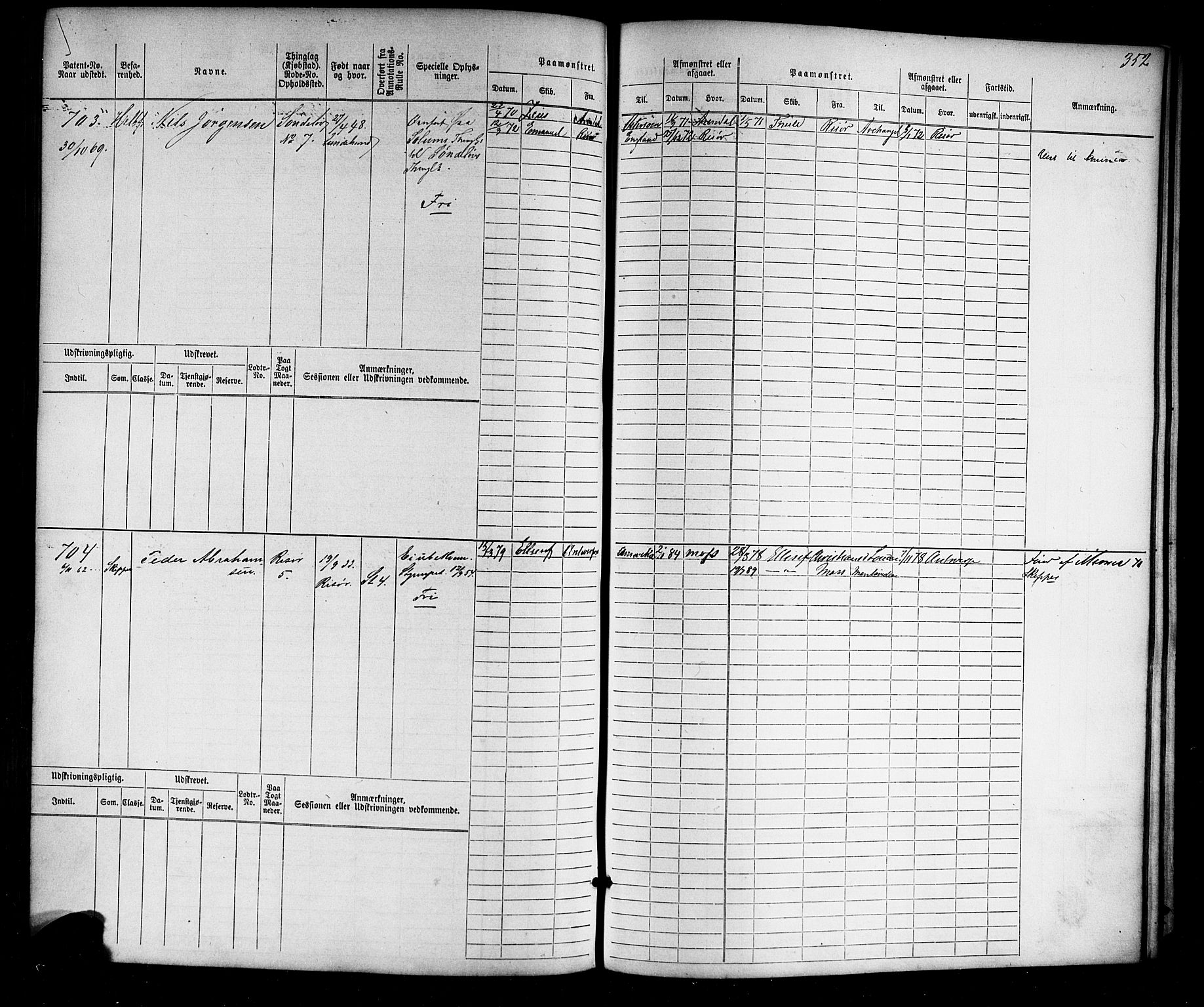 Risør mønstringskrets, AV/SAK-2031-0010/F/Fb/L0010: Hovedrulle nr 1-770, T-9, 1869-1890, p. 359