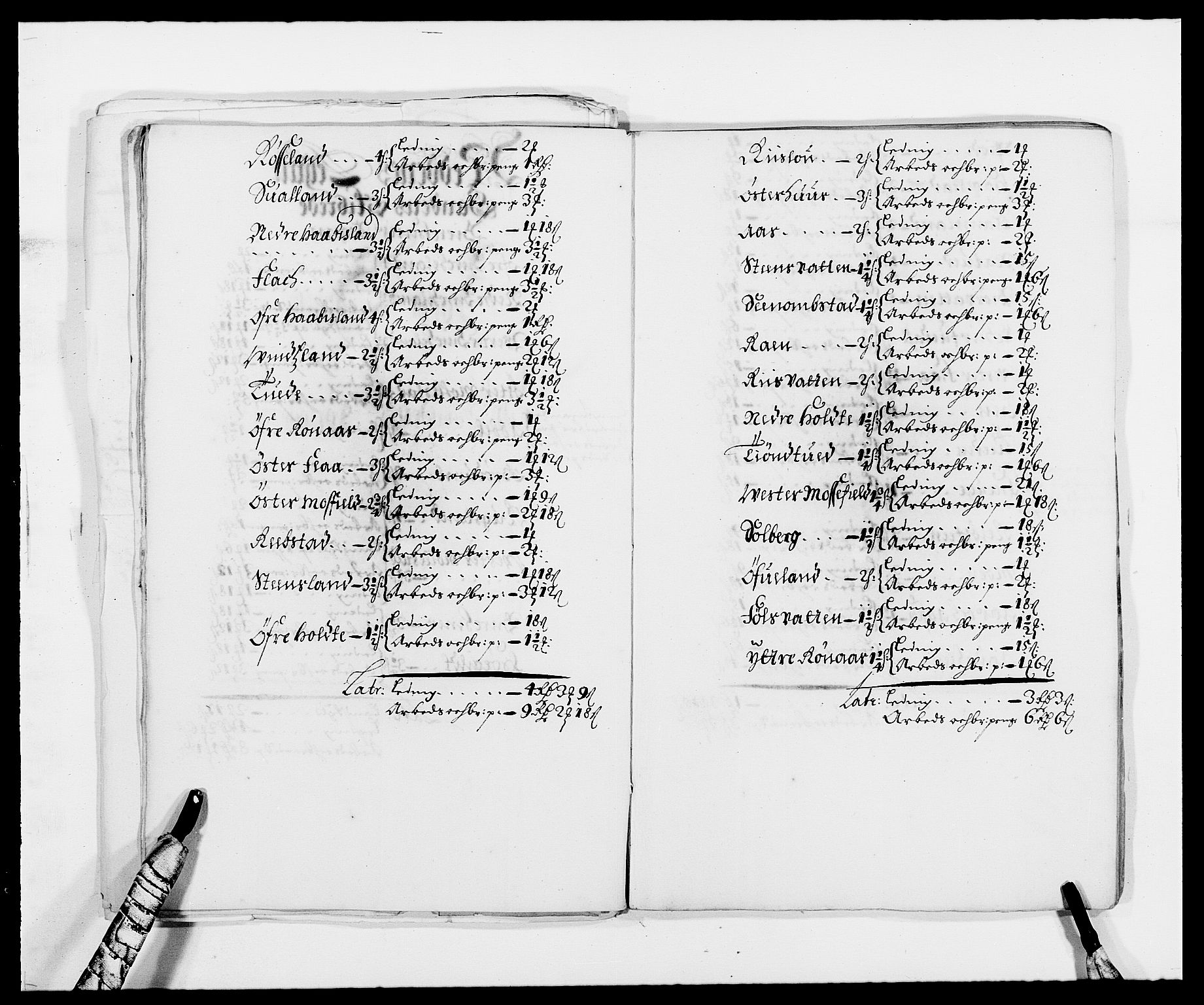 Rentekammeret inntil 1814, Reviderte regnskaper, Fogderegnskap, RA/EA-4092/R39/L2301: Fogderegnskap Nedenes, 1675-1676, p. 197
