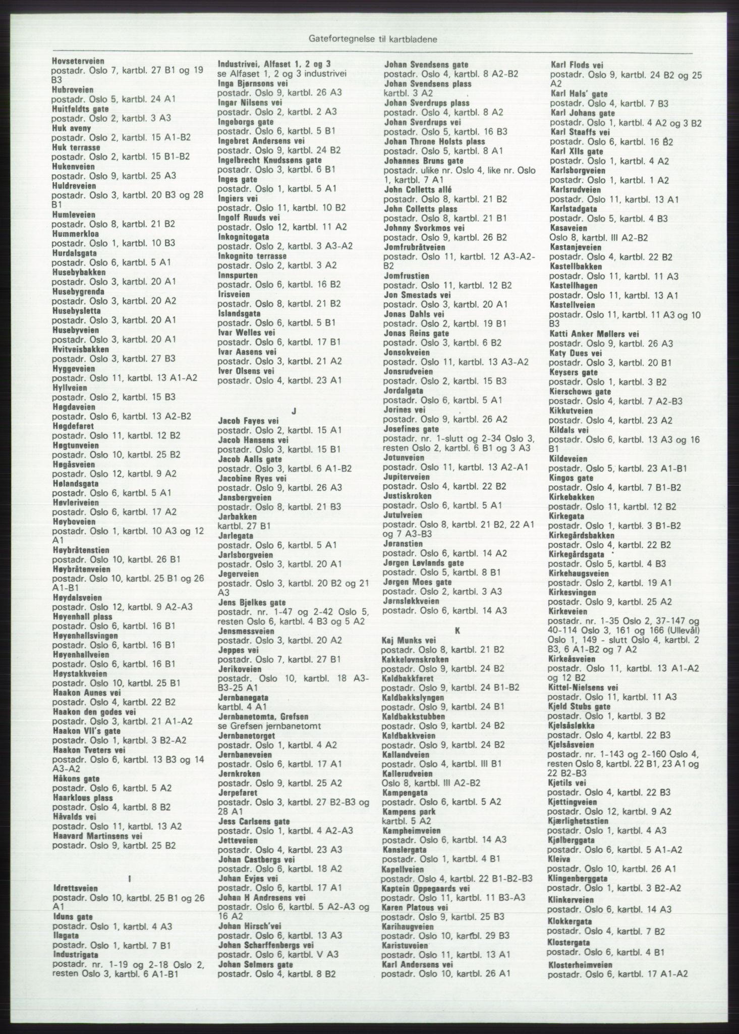 Kristiania/Oslo adressebok, PUBL/-, 1980-1981