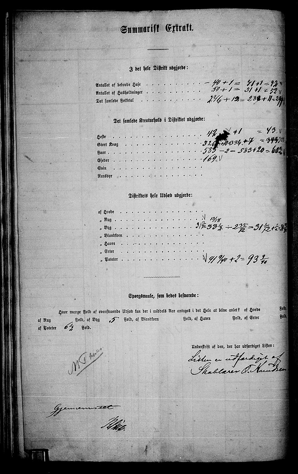 RA, 1865 census for Trysil, 1865, p. 56