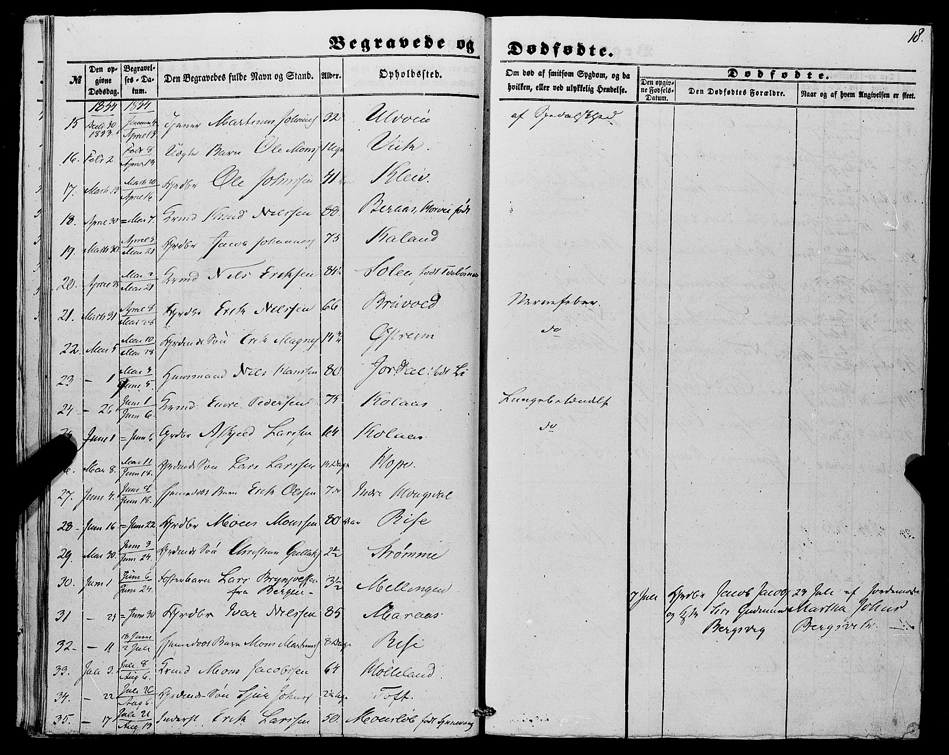 Lindås Sokneprestembete, AV/SAB-A-76701/H/Haa/Haaa/L0015: Parish register (official) no. A 15, 1848-1862, p. 18