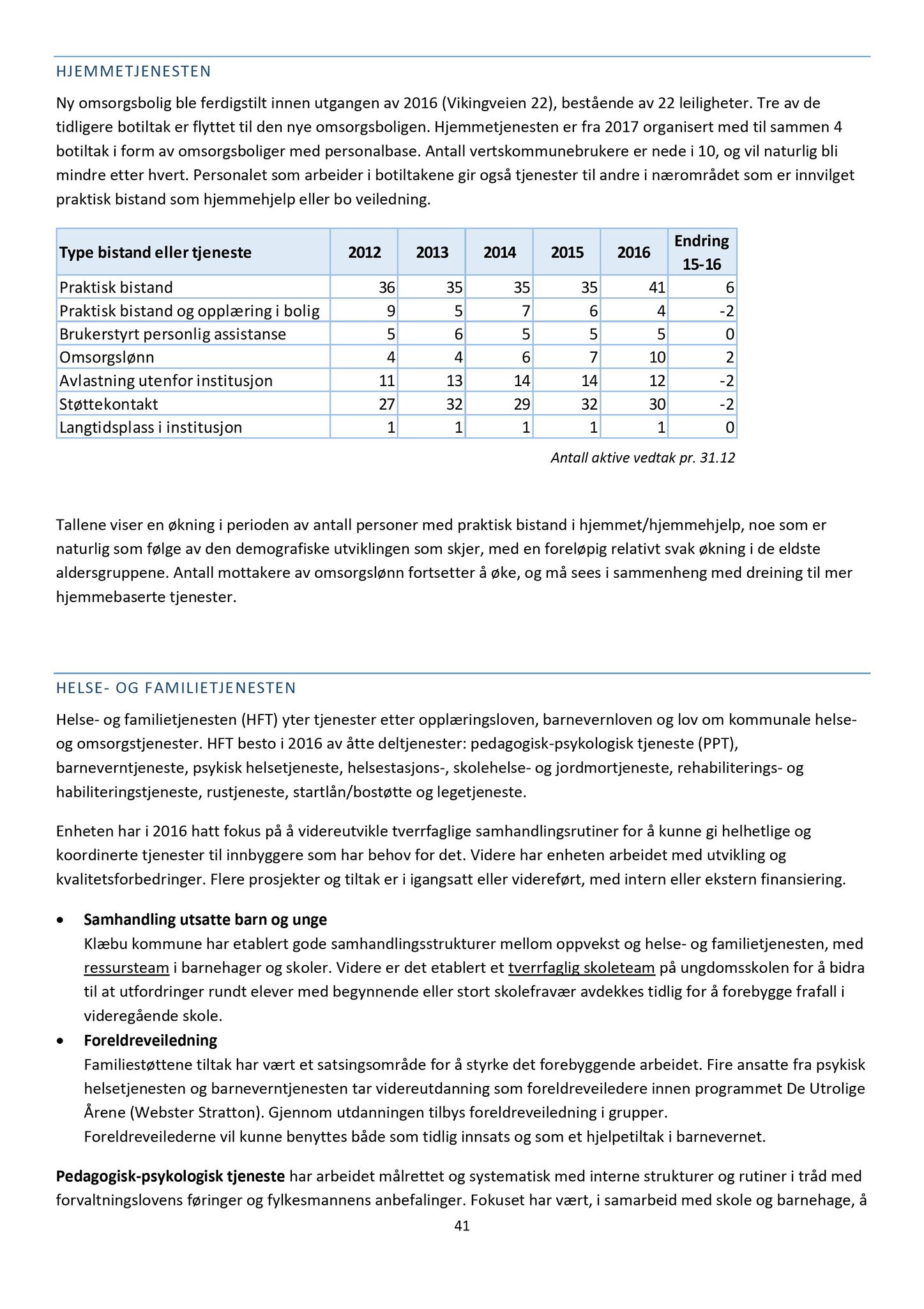 Klæbu Kommune, TRKO/KK/02-FS/L010: Formannsskapet - Møtedokumenter, 2017, p. 1512