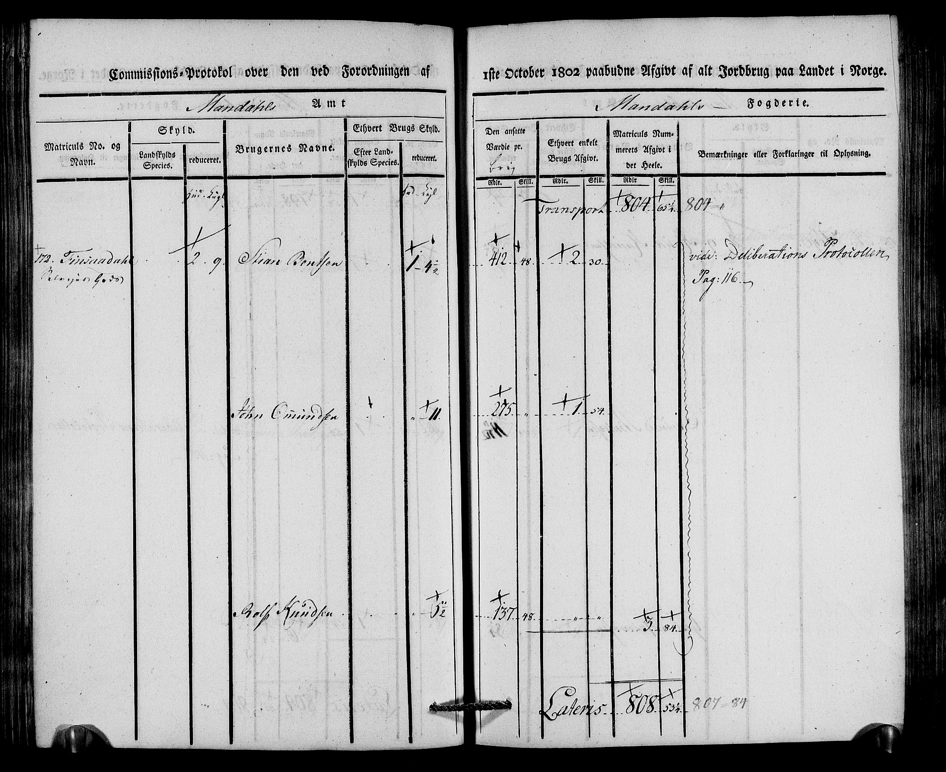 Rentekammeret inntil 1814, Realistisk ordnet avdeling, AV/RA-EA-4070/N/Ne/Nea/L0087: Mandal fogderi. Kommisjonsprotokoll "Nr. 1", for Holum, Halse, Harkmark, Øyslebø, Laudal og Finsland sogn, 1803, p. 168