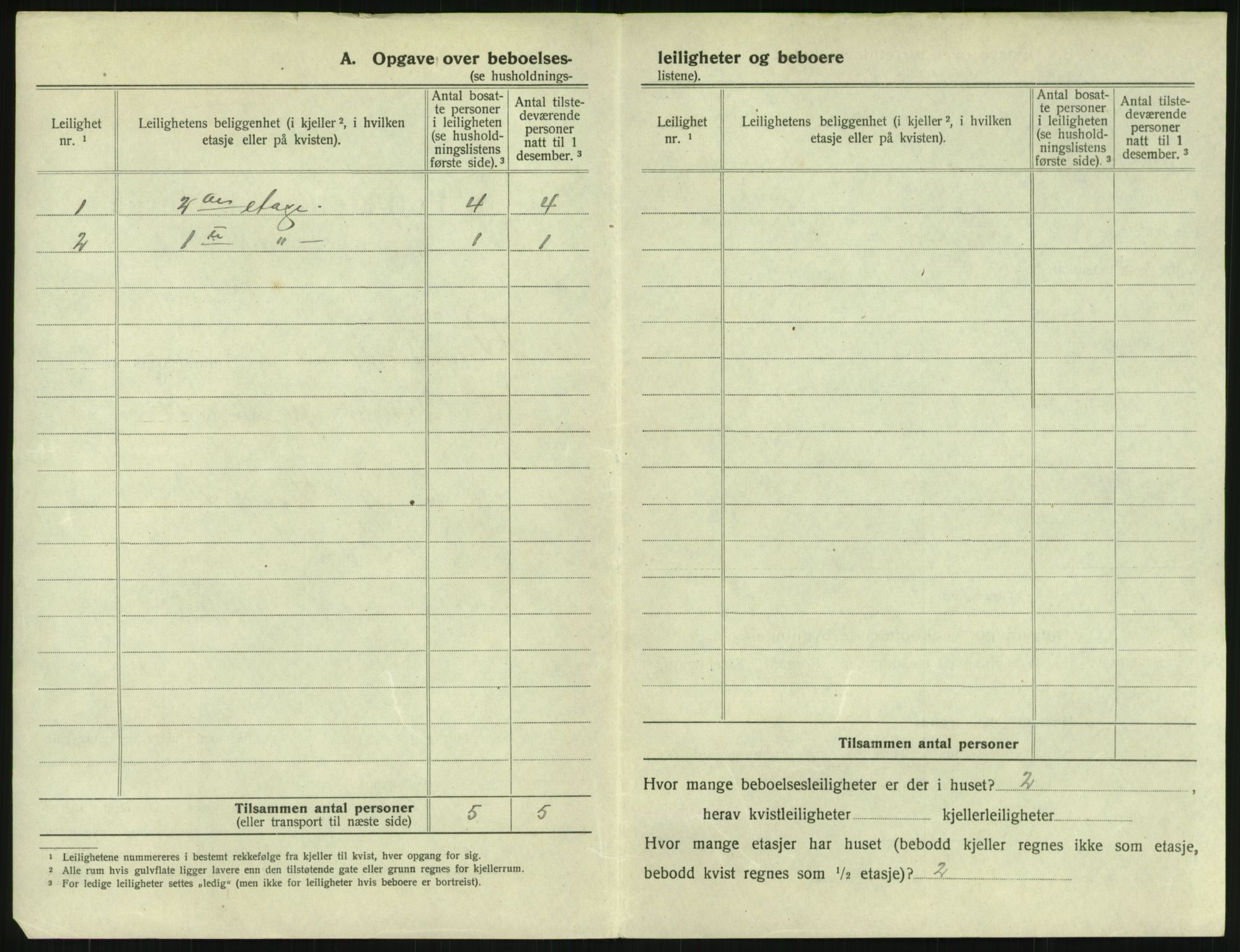 SAKO, 1920 census for Åsgårdstrand, 1920, p. 10