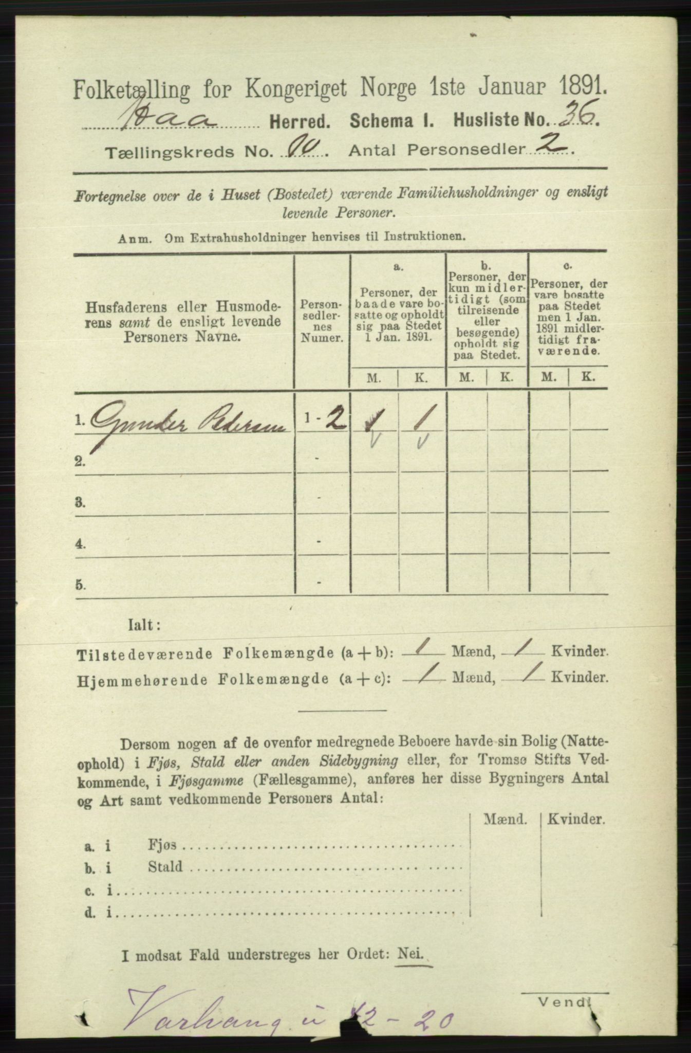 RA, 1891 census for 1119 Hå, 1891, p. 2407