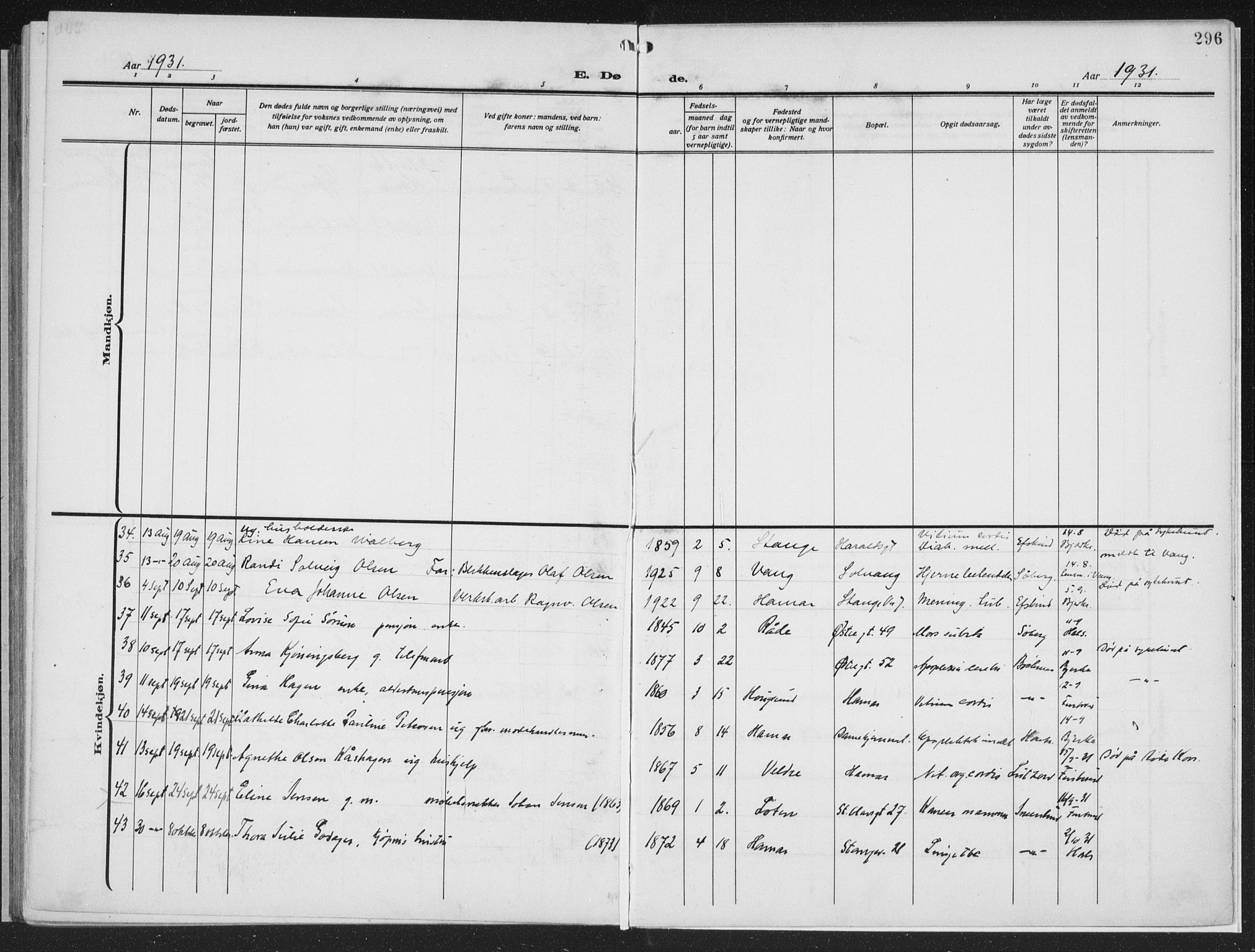 Hamar prestekontor, AV/SAH-DOMPH-002/H/Ha/Haa/L0002: Parish register (official) no. 2, 1915-1936, p. 296