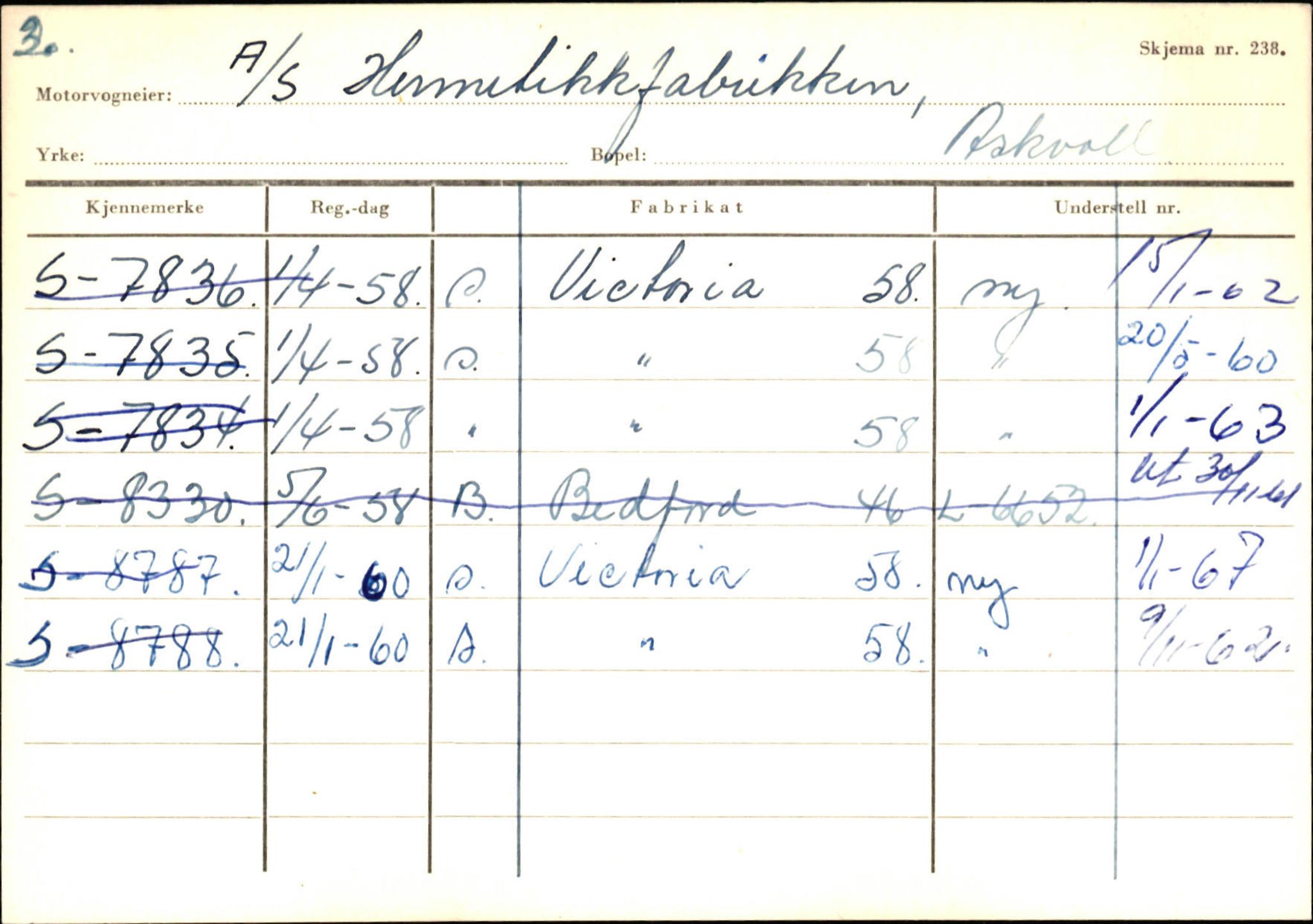 Statens vegvesen, Sogn og Fjordane vegkontor, AV/SAB-A-5301/4/F/L0132: Eigarregister Askvoll A-Å. Balestrand A-Å, 1945-1975, p. 558