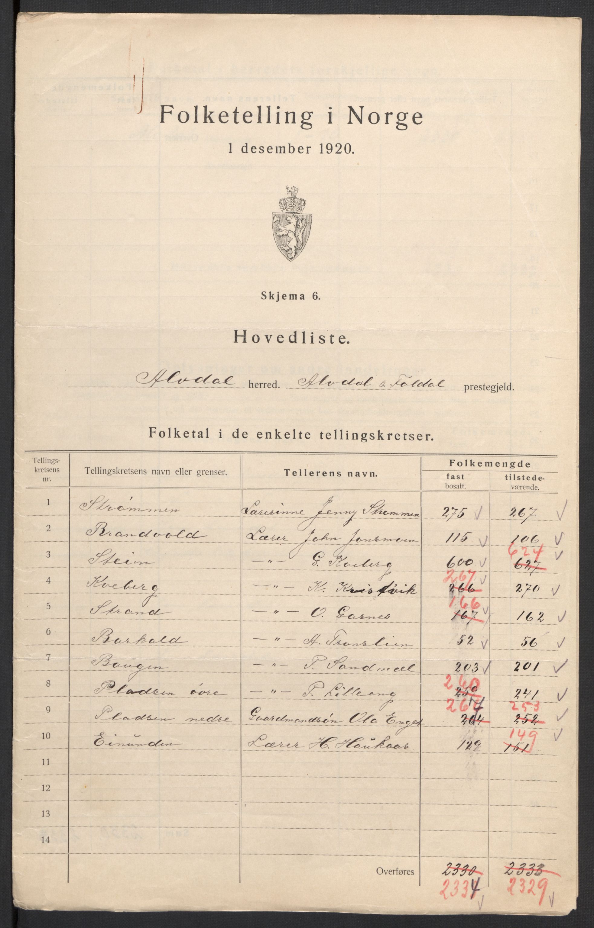 SAH, 1920 census for Alvdal, 1920, p. 11