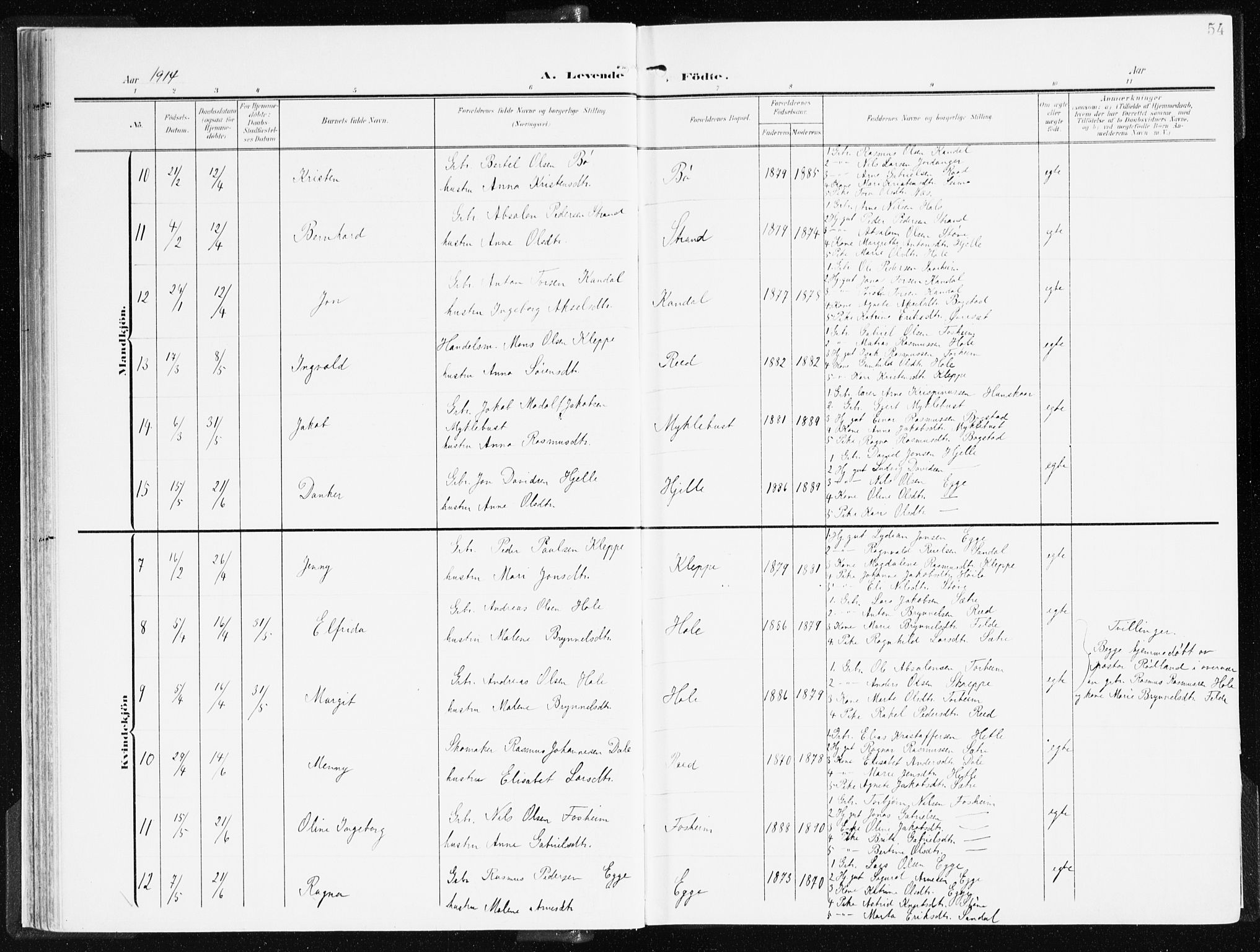 Gloppen sokneprestembete, AV/SAB-A-80101/H/Haa/Haac/L0003: Parish register (official) no. C 3, 1904-1921, p. 54