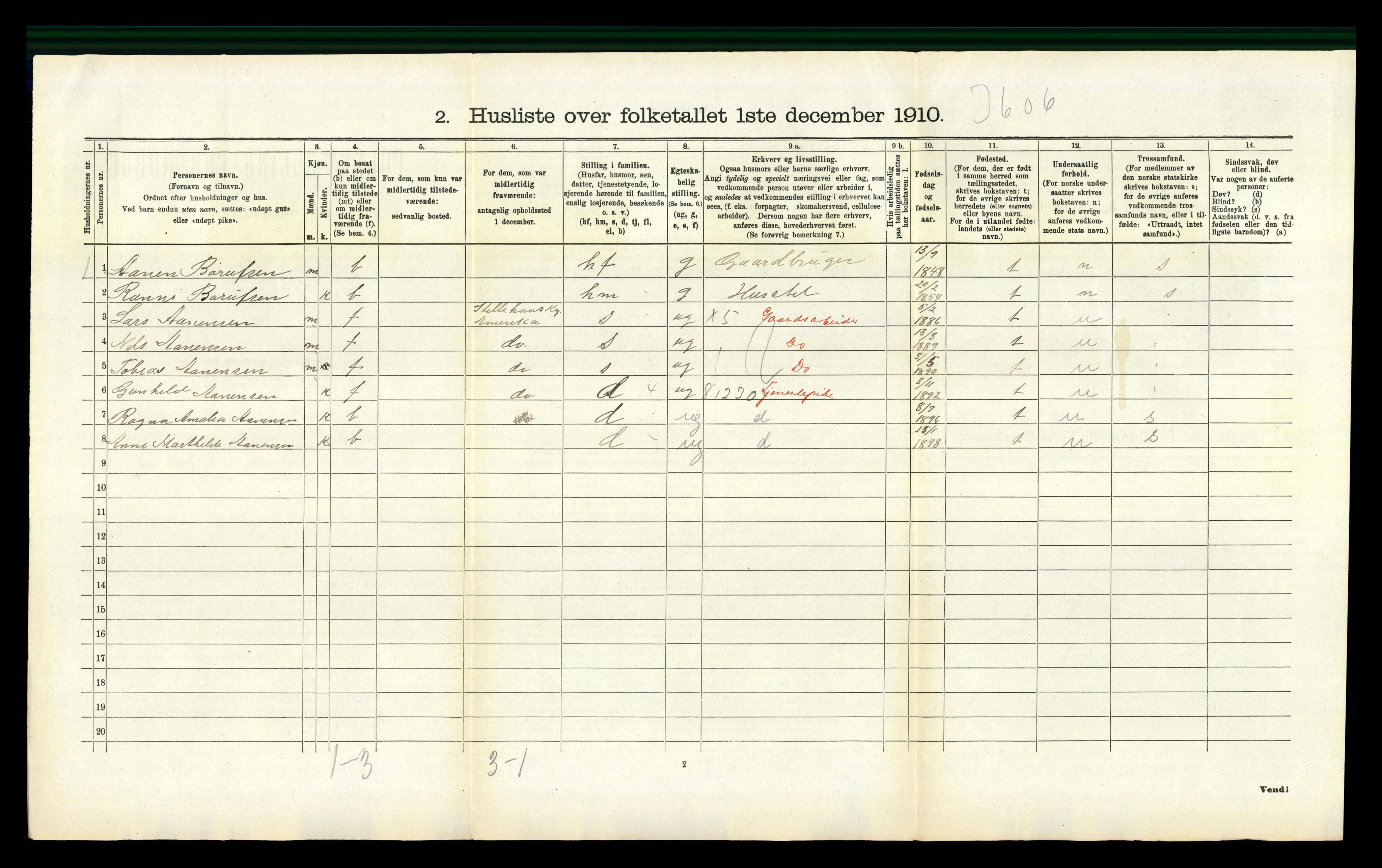 RA, 1910 census for Nord-Audnedal, 1910, p. 211