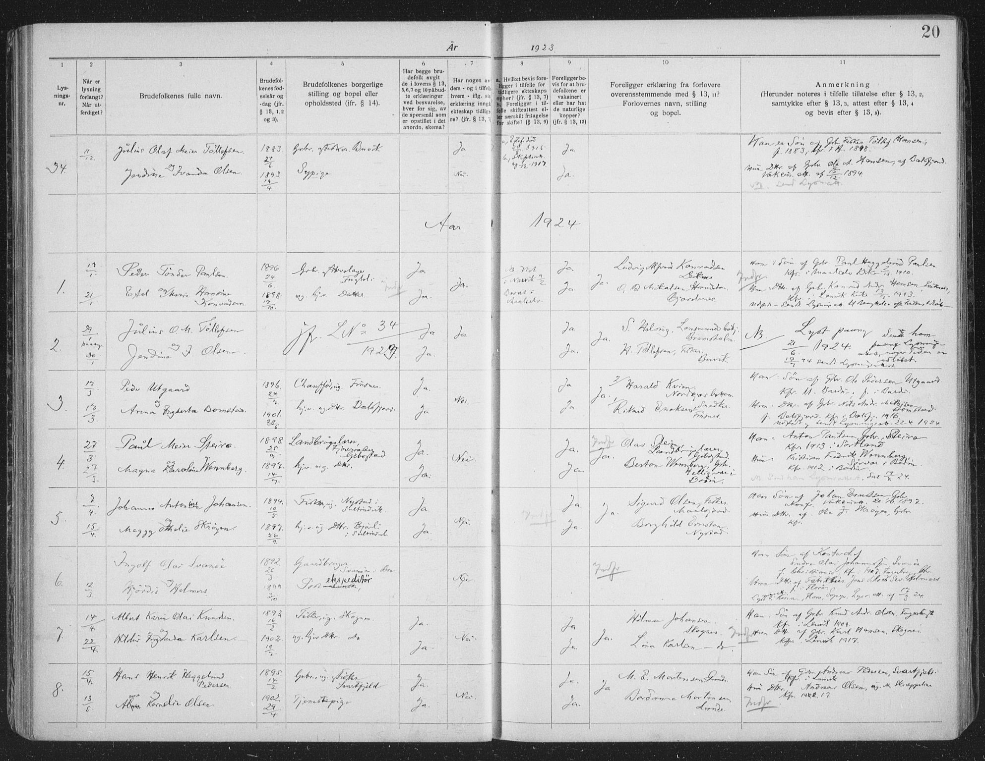 Lenvik sokneprestembete, SATØ/S-1310/I/Ie/L0117: Banns register no. 117, 1919-1940, p. 20