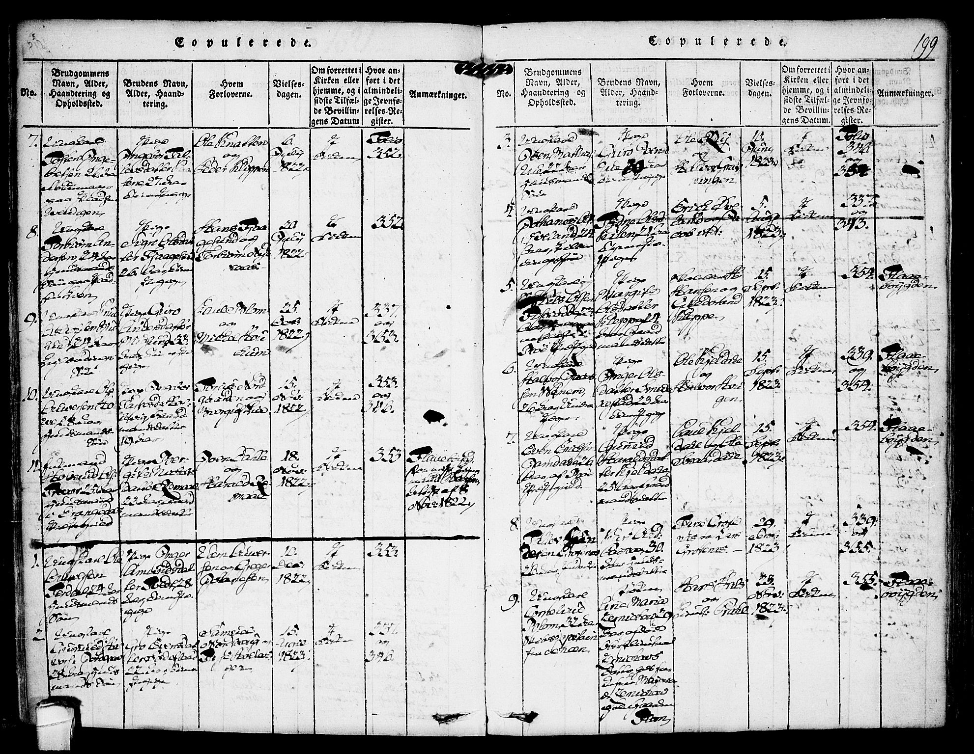 Kviteseid kirkebøker, SAKO/A-276/F/Fa/L0005: Parish register (official) no. I 5, 1815-1836, p. 199