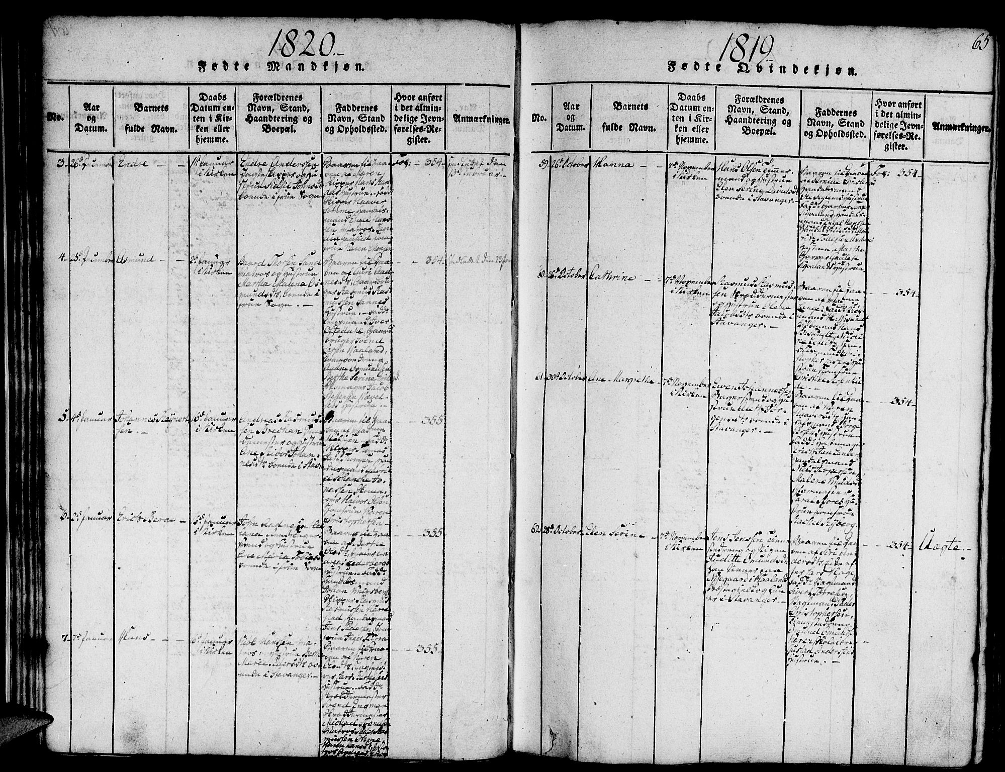 Domkirken sokneprestkontor, SAST/A-101812/001/30/30BA/L0008: Parish register (official) no. A 8, 1816-1821, p. 65