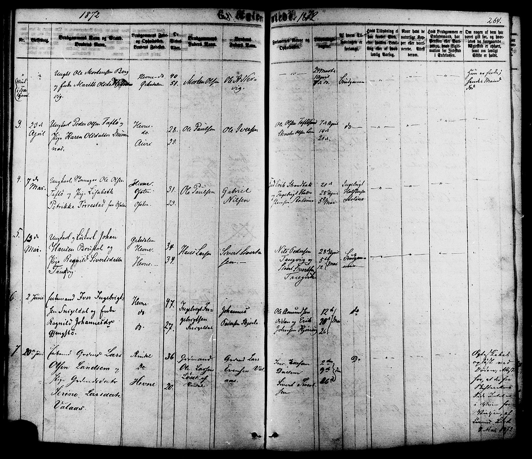 Ministerialprotokoller, klokkerbøker og fødselsregistre - Sør-Trøndelag, SAT/A-1456/630/L0495: Parish register (official) no. 630A08, 1868-1878, p. 264