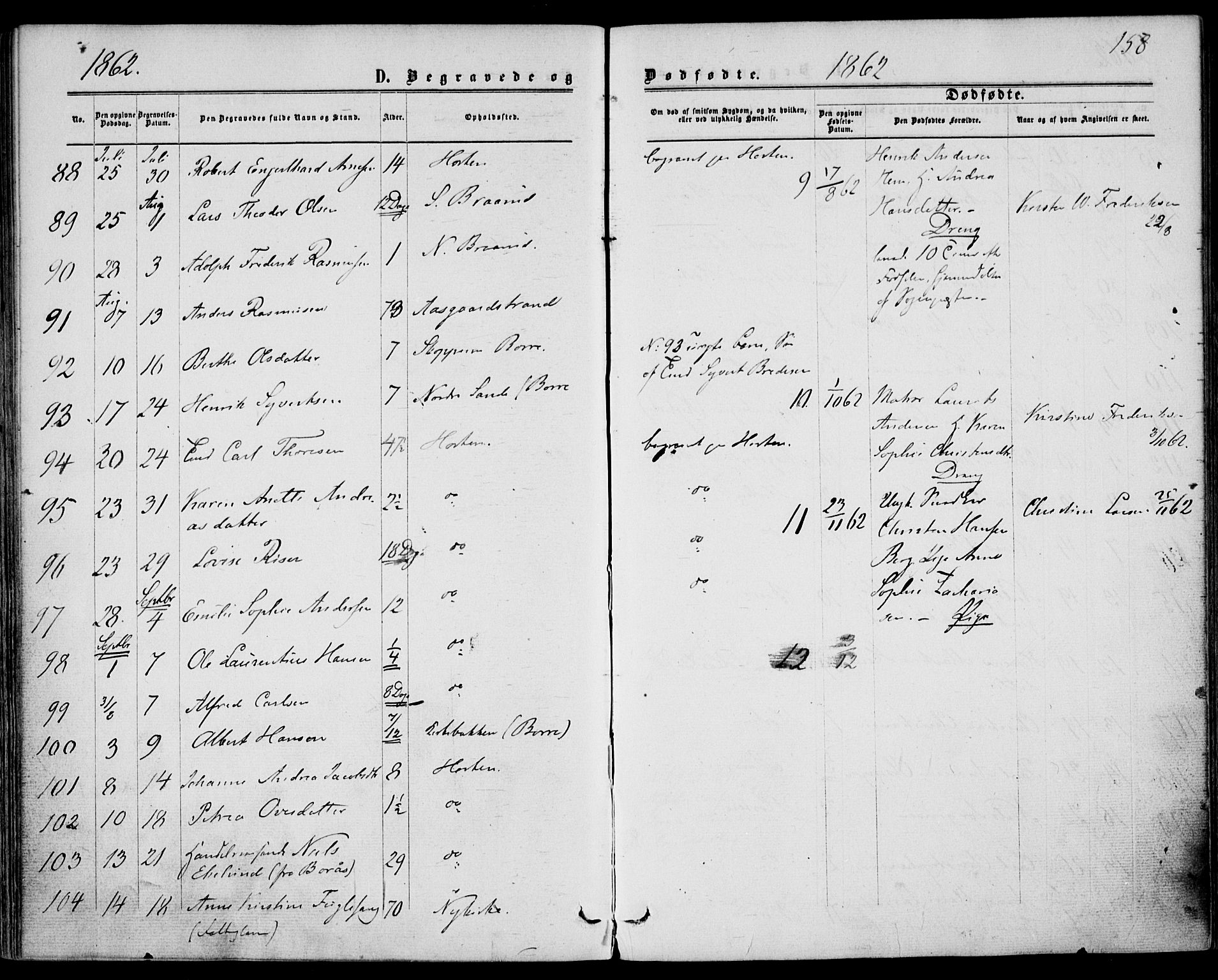 Borre kirkebøker, SAKO/A-338/F/Fa/L0007: Parish register (official) no. I 7, 1862-1867, p. 158