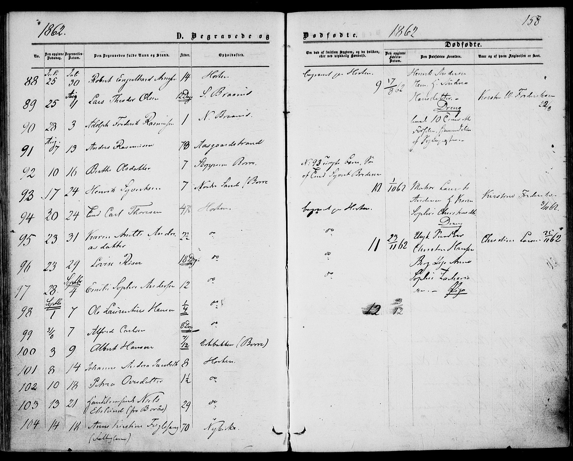 Borre kirkebøker, AV/SAKO-A-338/F/Fa/L0007: Parish register (official) no. I 7, 1862-1867, p. 158