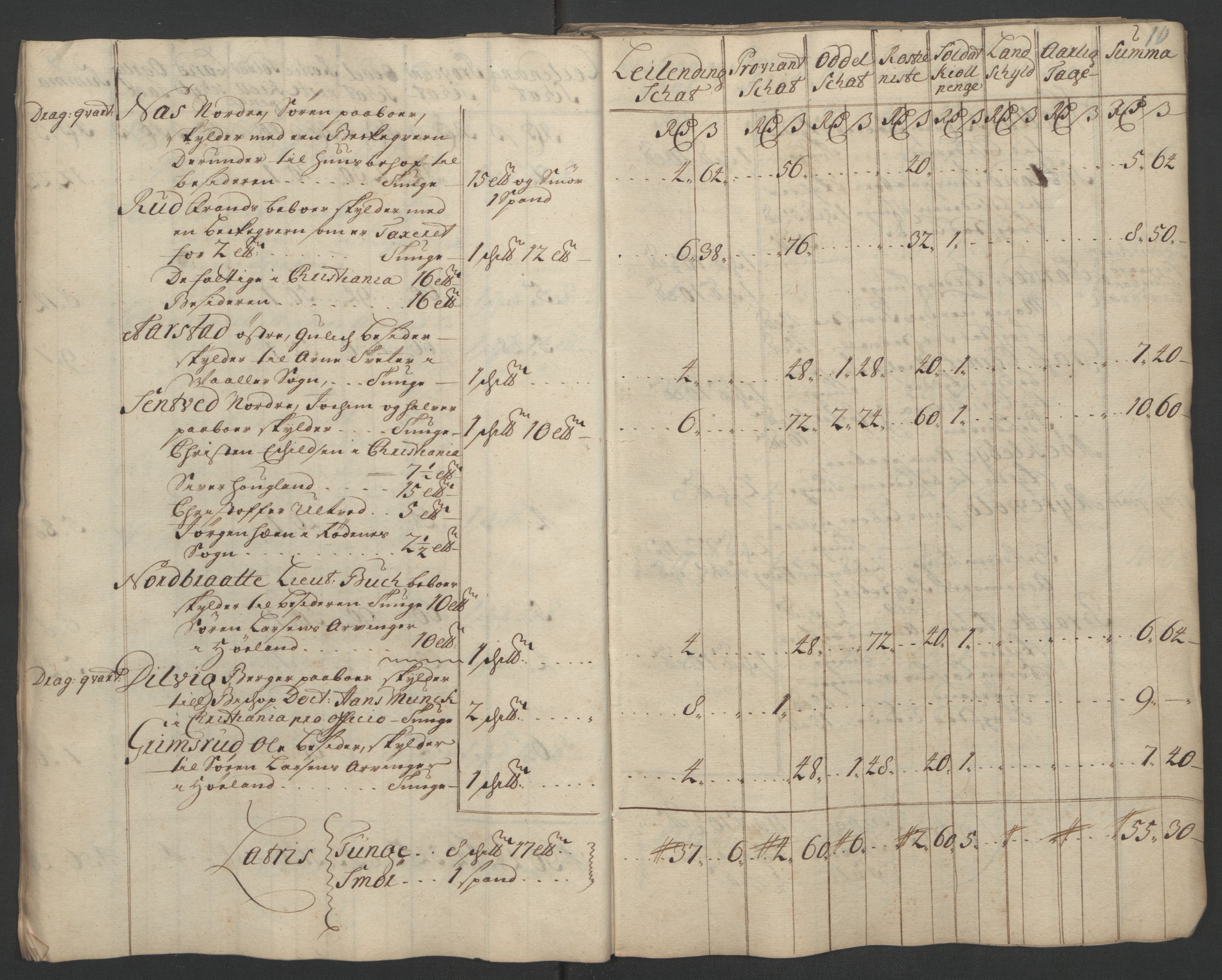 Rentekammeret inntil 1814, Reviderte regnskaper, Fogderegnskap, AV/RA-EA-4092/R07/L0302: Fogderegnskap Rakkestad, Heggen og Frøland, 1710, p. 135