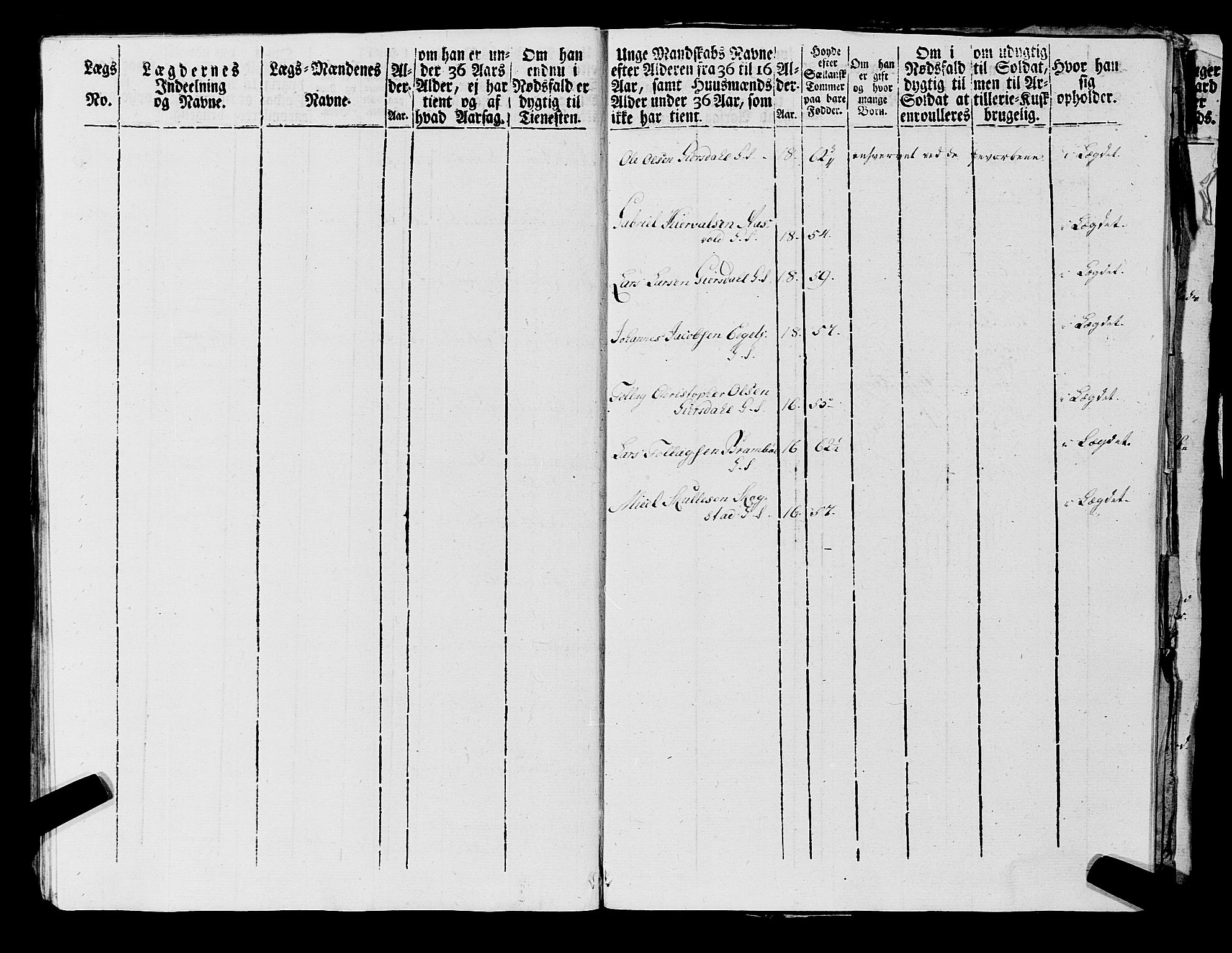 Fylkesmannen i Rogaland, AV/SAST-A-101928/99/3/325/325CA, 1655-1832, p. 7015