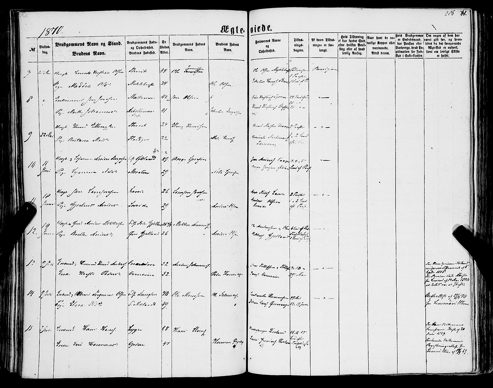 Tysnes sokneprestembete, SAB/A-78601/H/Haa: Parish register (official) no. A 11, 1860-1871, p. 286