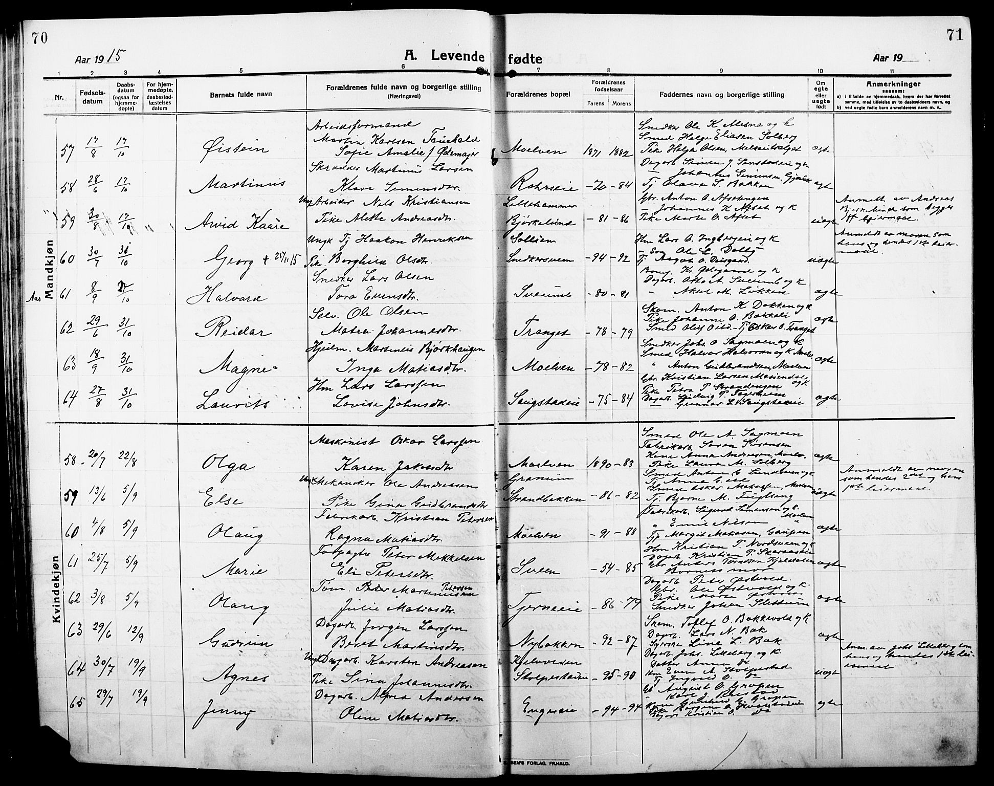 Ringsaker prestekontor, SAH/PREST-014/L/La/L0018: Parish register (copy) no. 18, 1913-1922, p. 70-71